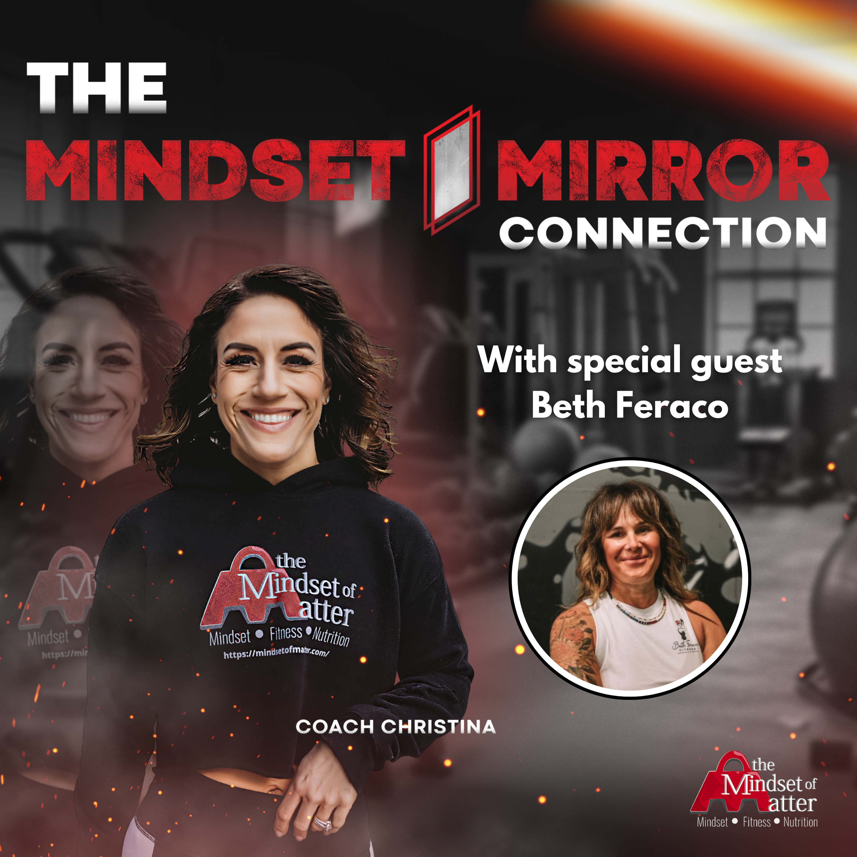 The Mindset/Mirror Connection