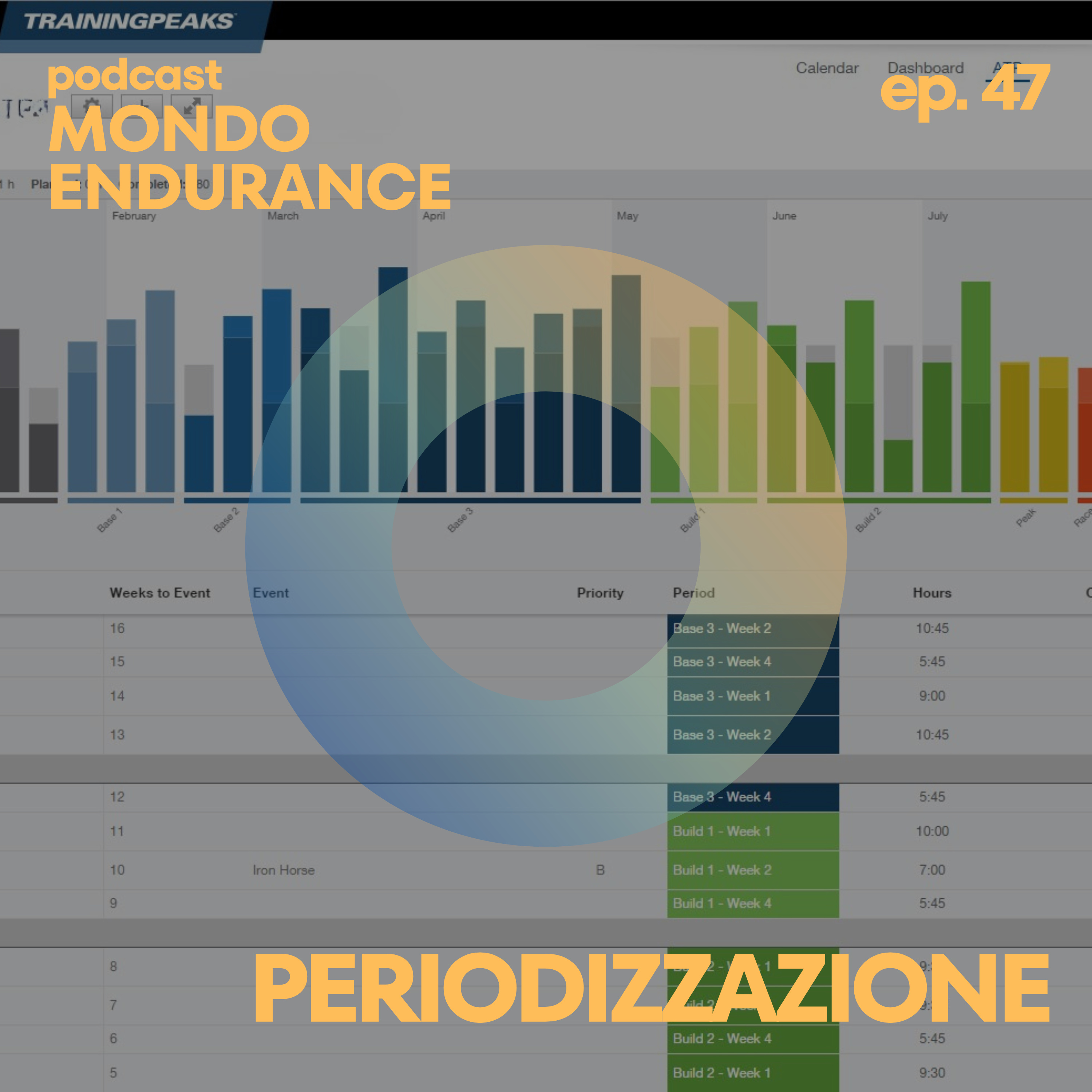Mondo Endurance