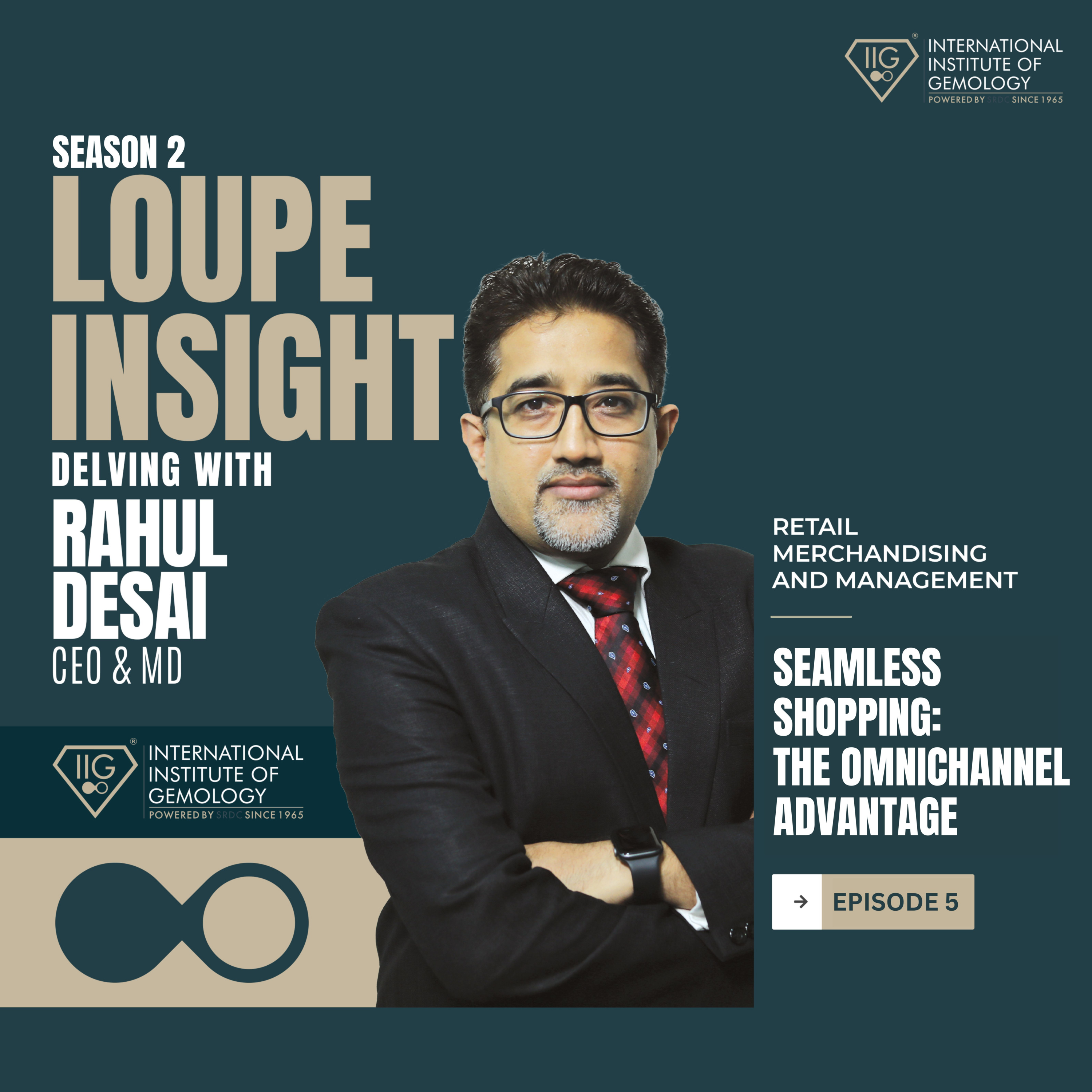 Loupe Insight: Delving with Rahul Desai CEO and MD ~ IIG