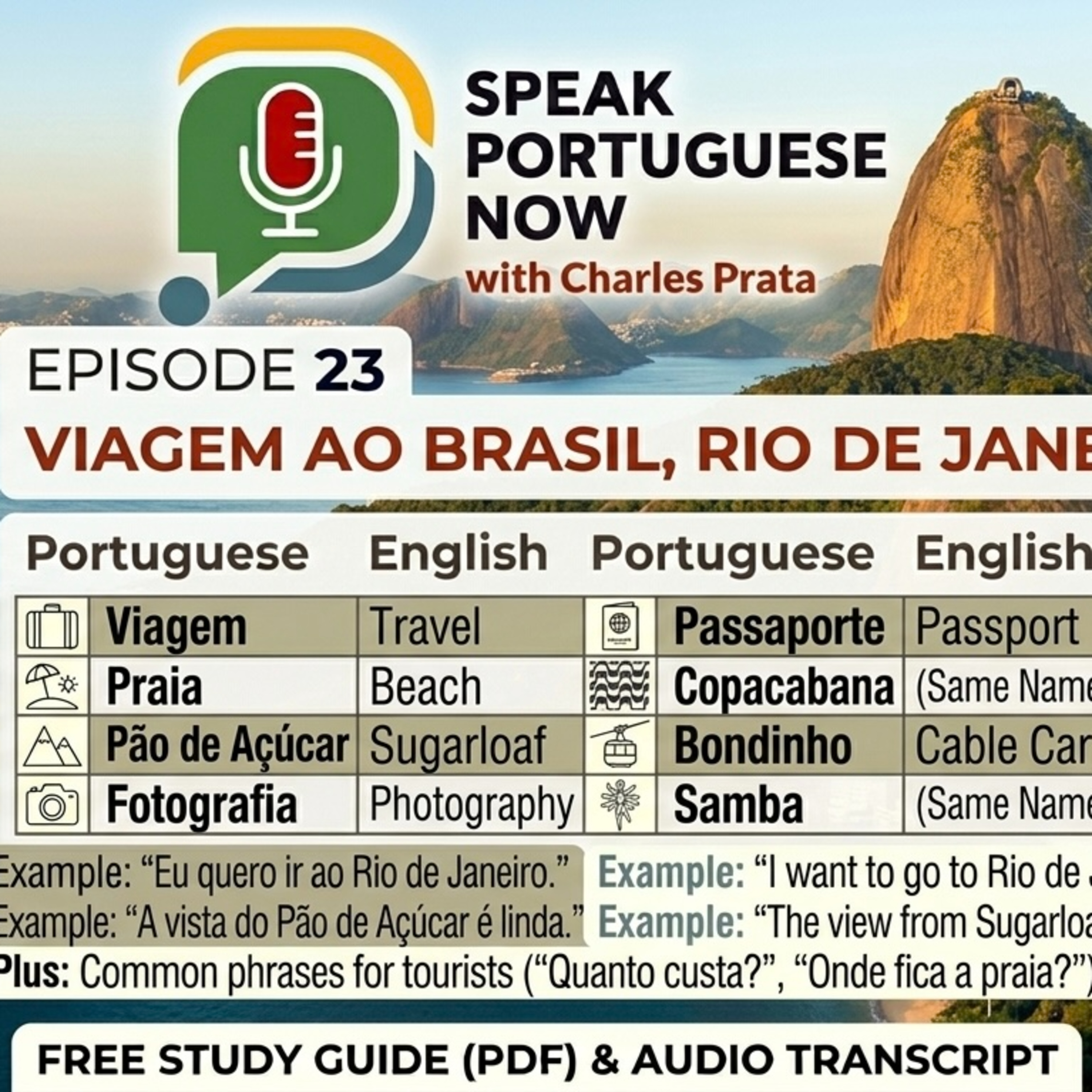 #23 Learn Portuguese Fast | Trip to Brazil Rio de Janeiro. Viagem ao Brasil Rio de Janeiro | Brazilian Portuguese Listening Practice