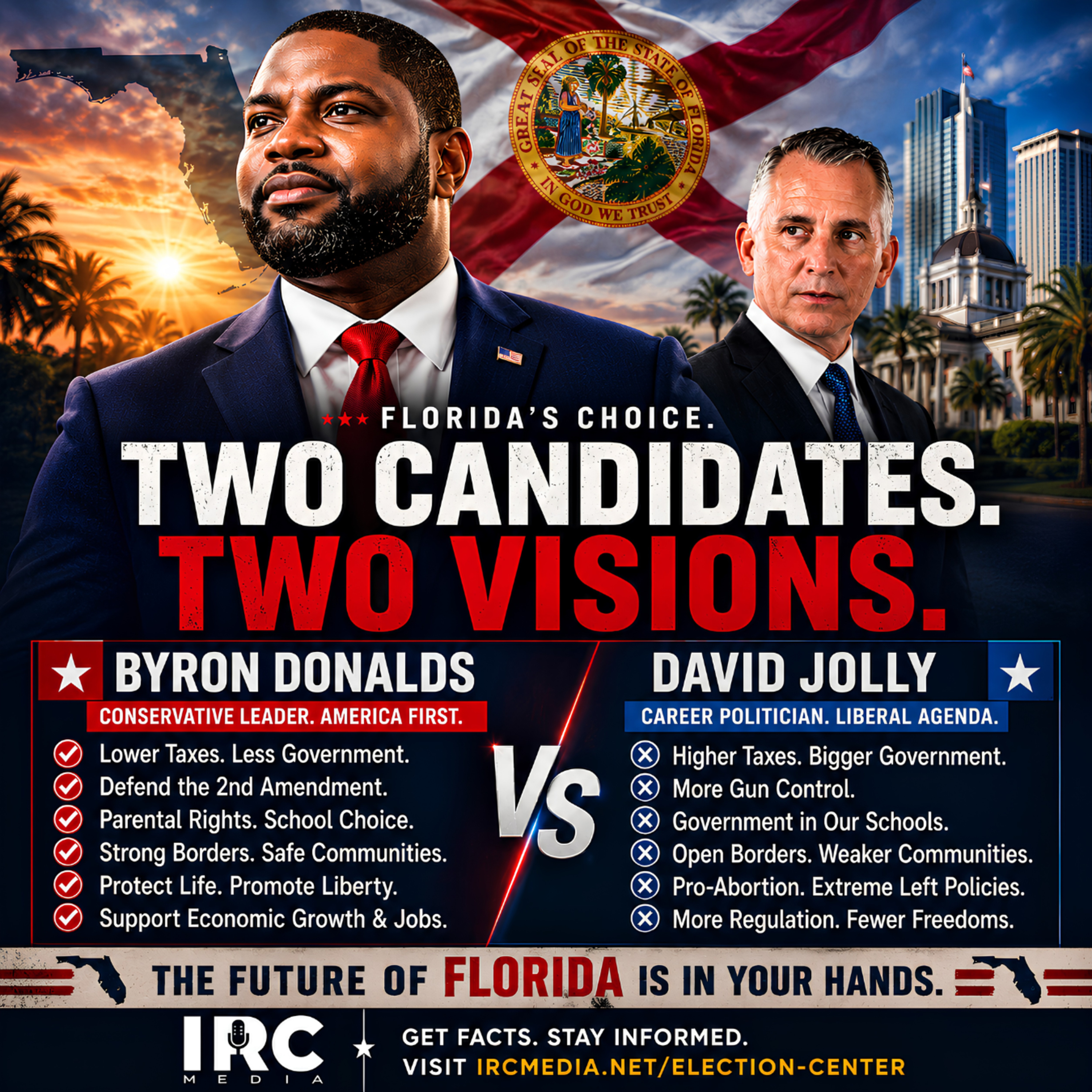 Donalds vs. Jolly: Two Candidates, Two Very Different Visions for Florida episode artwork