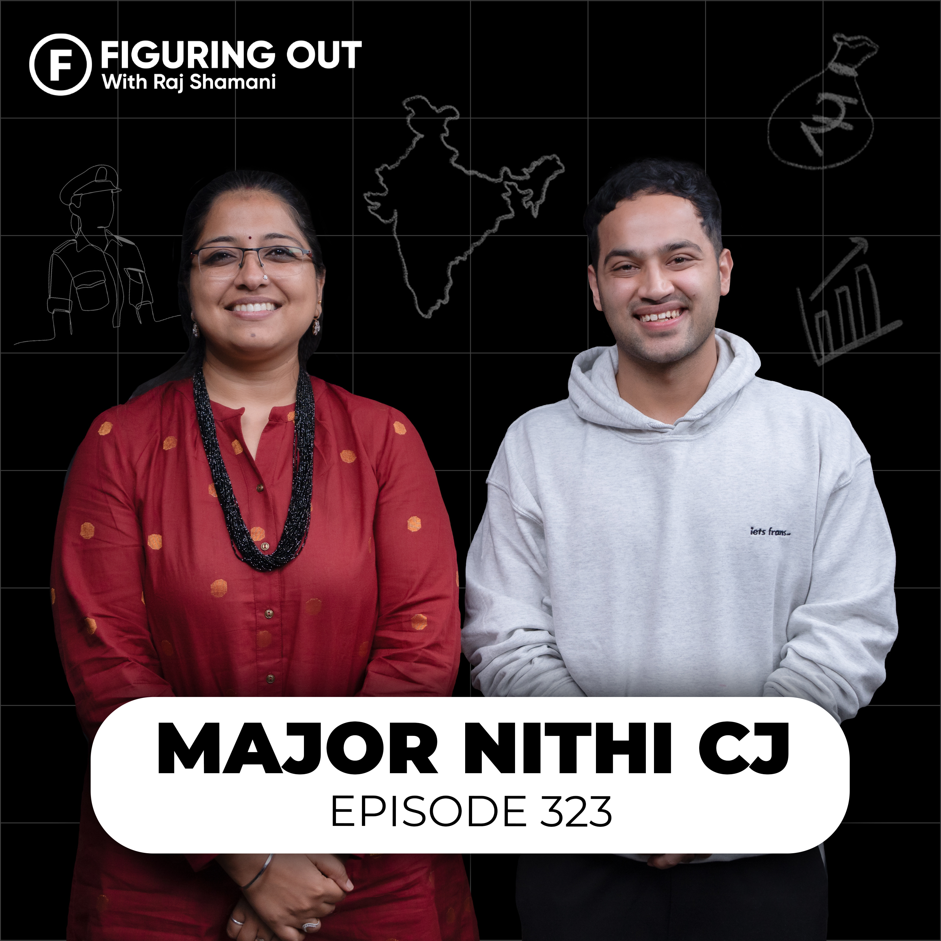 Ex Intelligence Officer: Interrogation, Manipulation, Catching Liars & Criminals | FO323 Raj Shamani