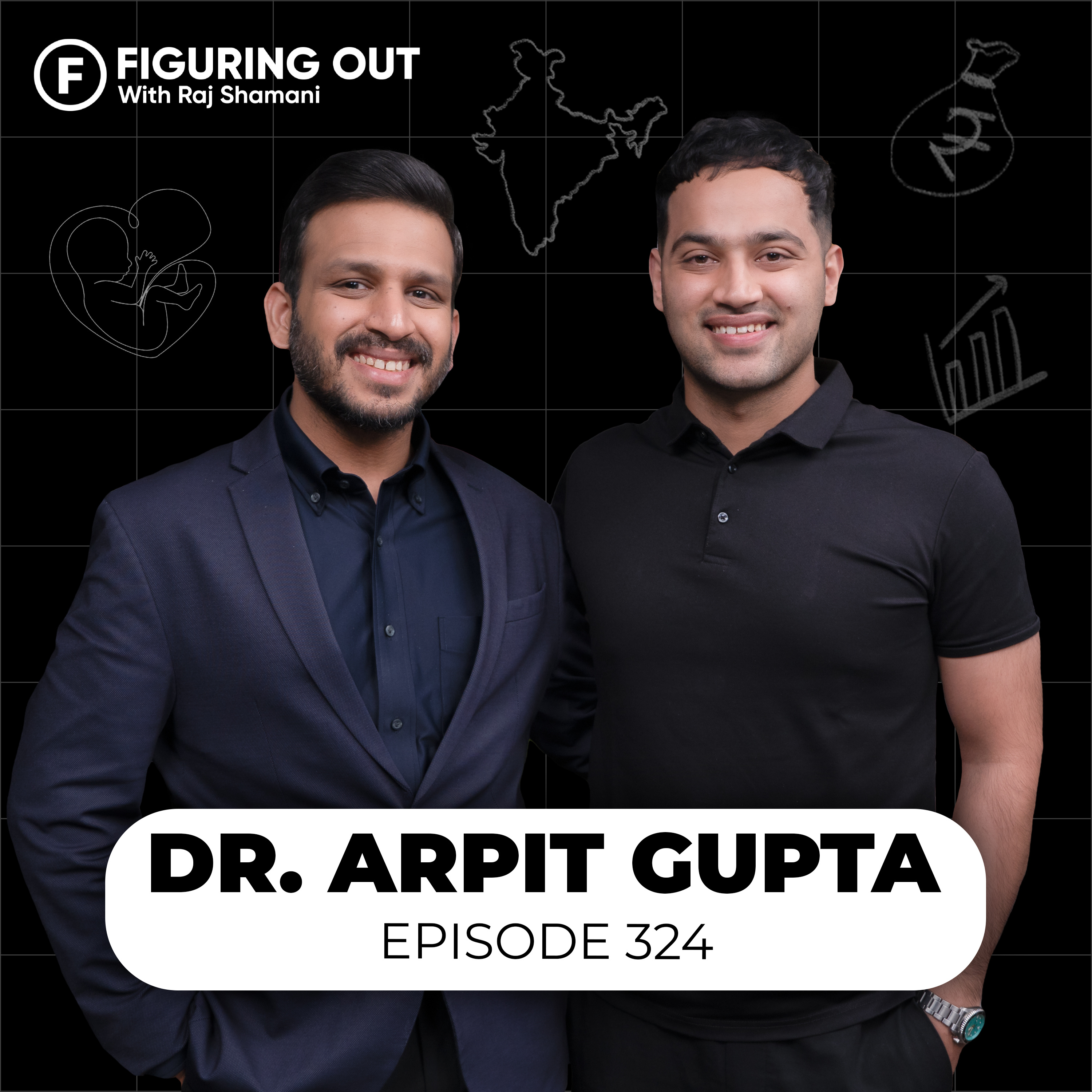 Raj Shamani\'s Figuring Out