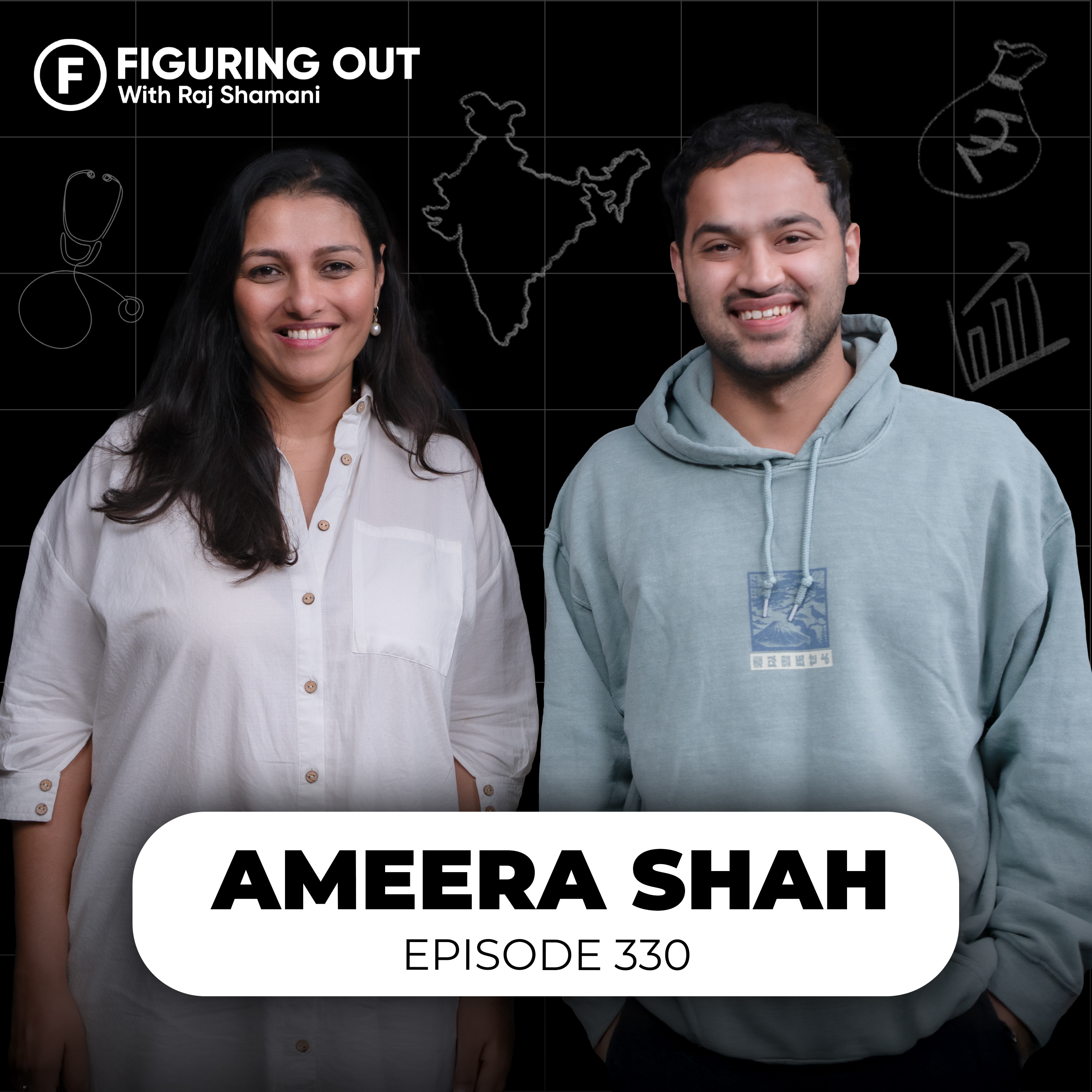 Metropolis Founder on Fake Labs, Disease Prevention & Future of Healthcare | FO330 Raj Shamani