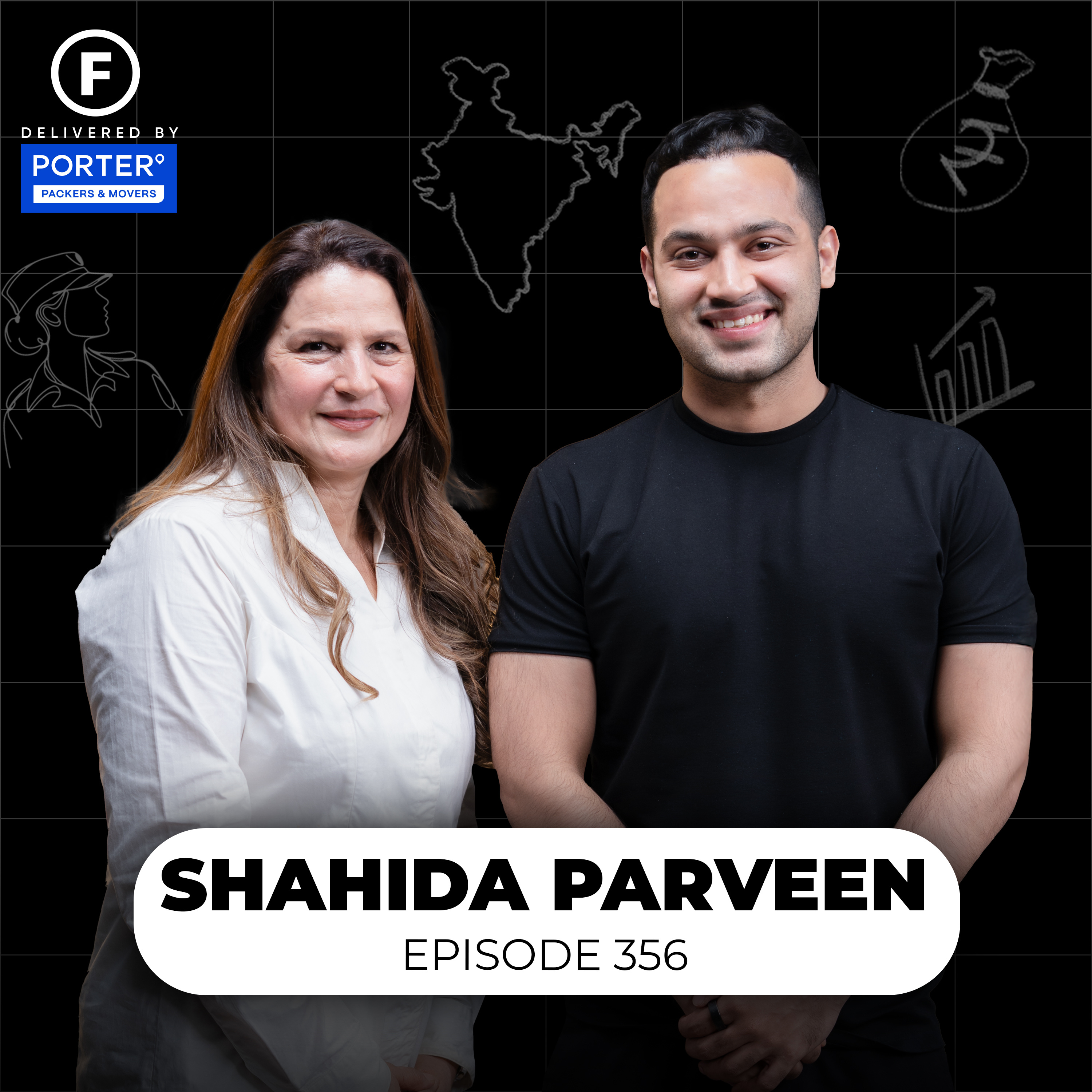 Encounter Specialist: T*rrorism, Poonch Attacks, PoK & Kashmir | Shahida Parveen | FO356 Raj Shamani