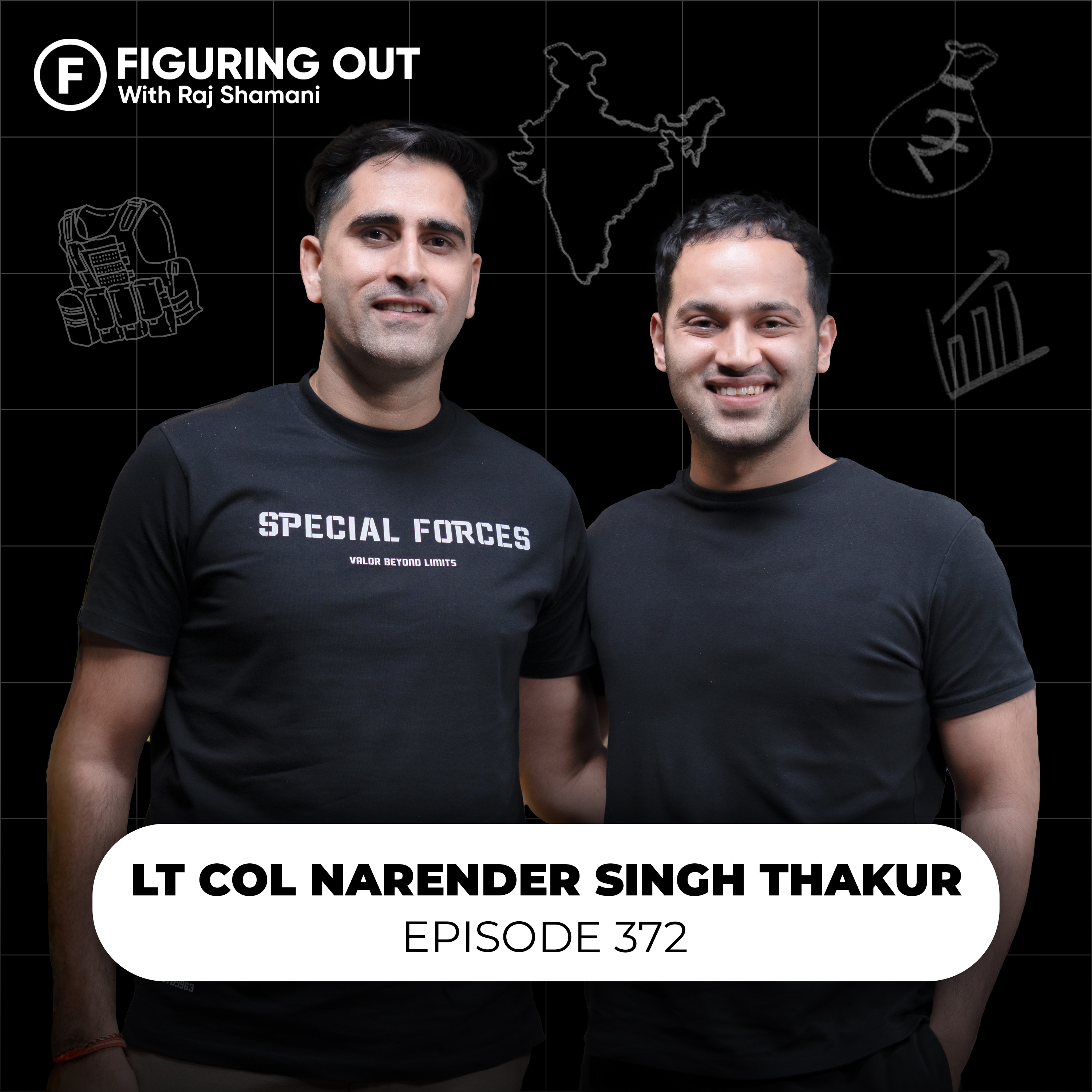 Iran vs Israel, WW3, Nuclear B*mbs, Stealth Jets, Trump & India | Narender Singh | FO372 Raj Shamani