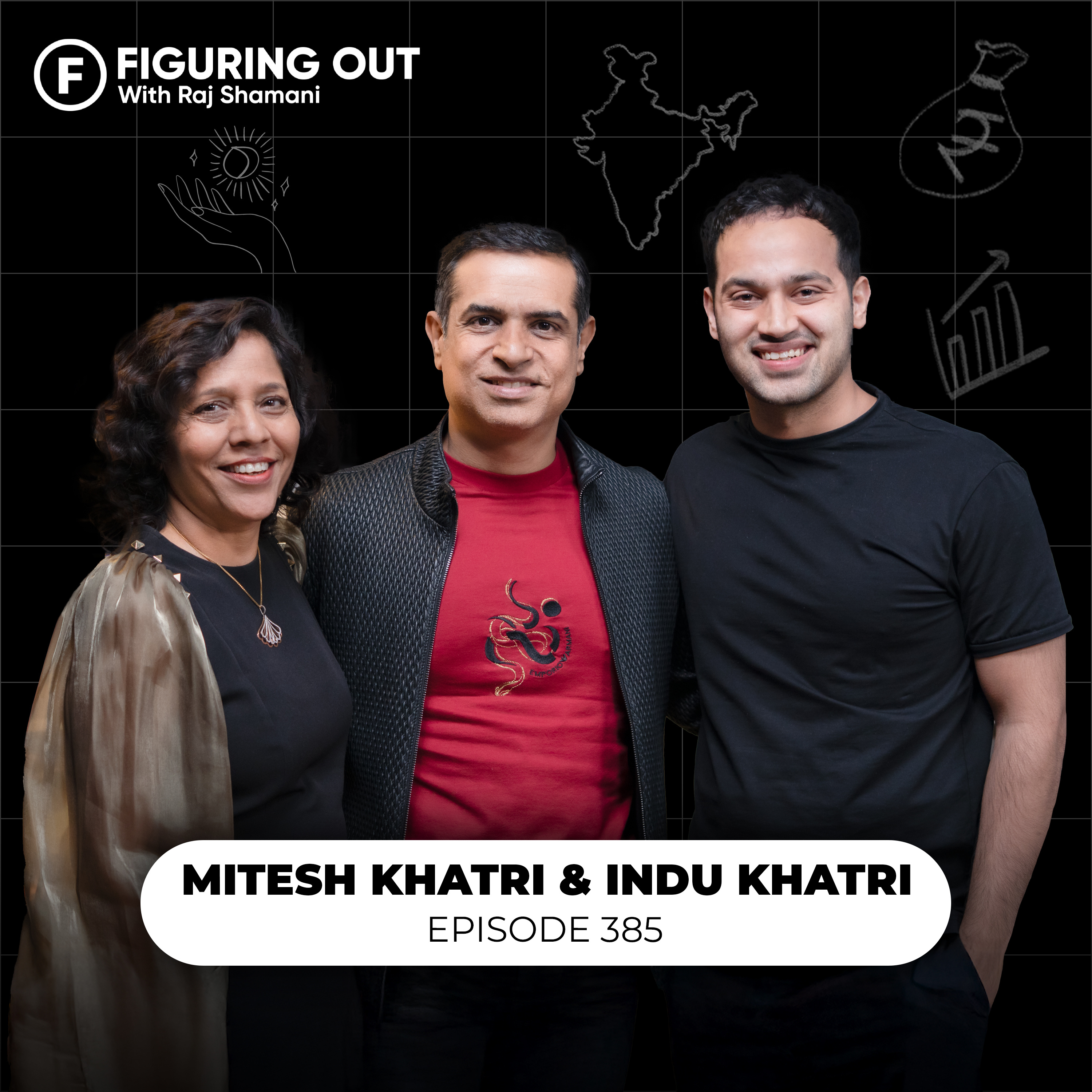 Raj Shamani\'s Figuring Out