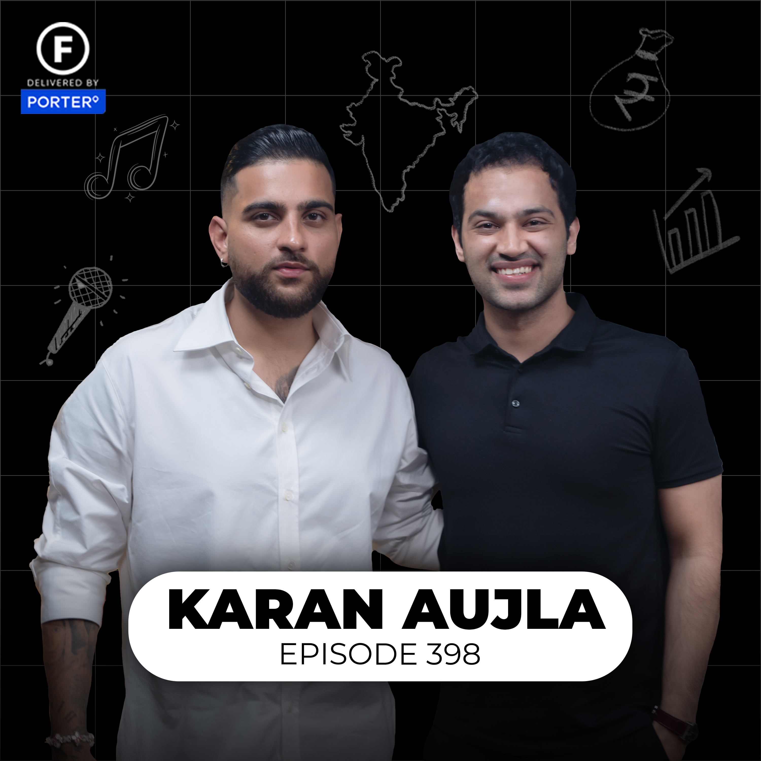 Karan Aujla on Parents, Canada, Love, Loneliness, Music, Security & Life | FO398 Raj Shamani
