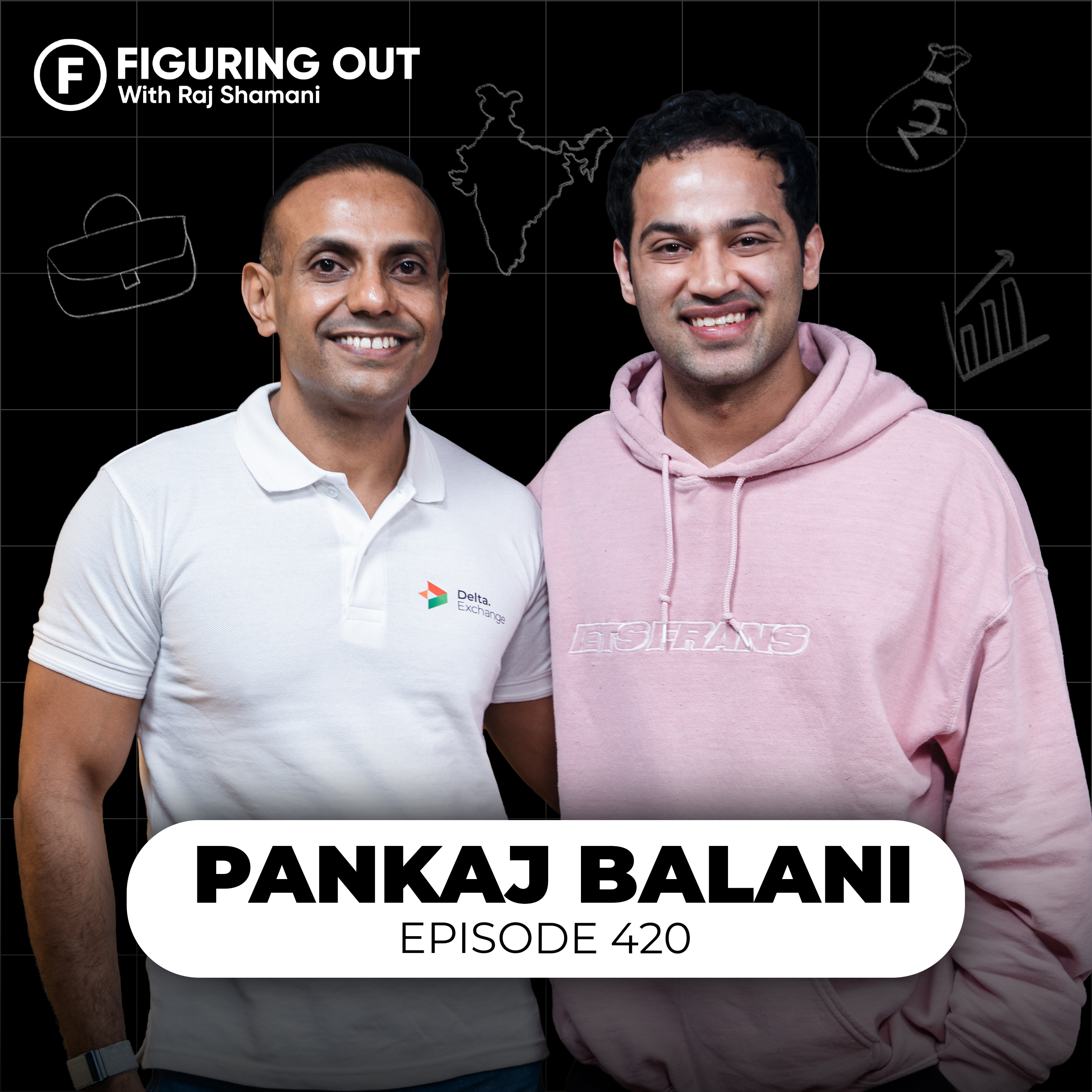 Pankaj Balani - Ceo -Delta Exchange