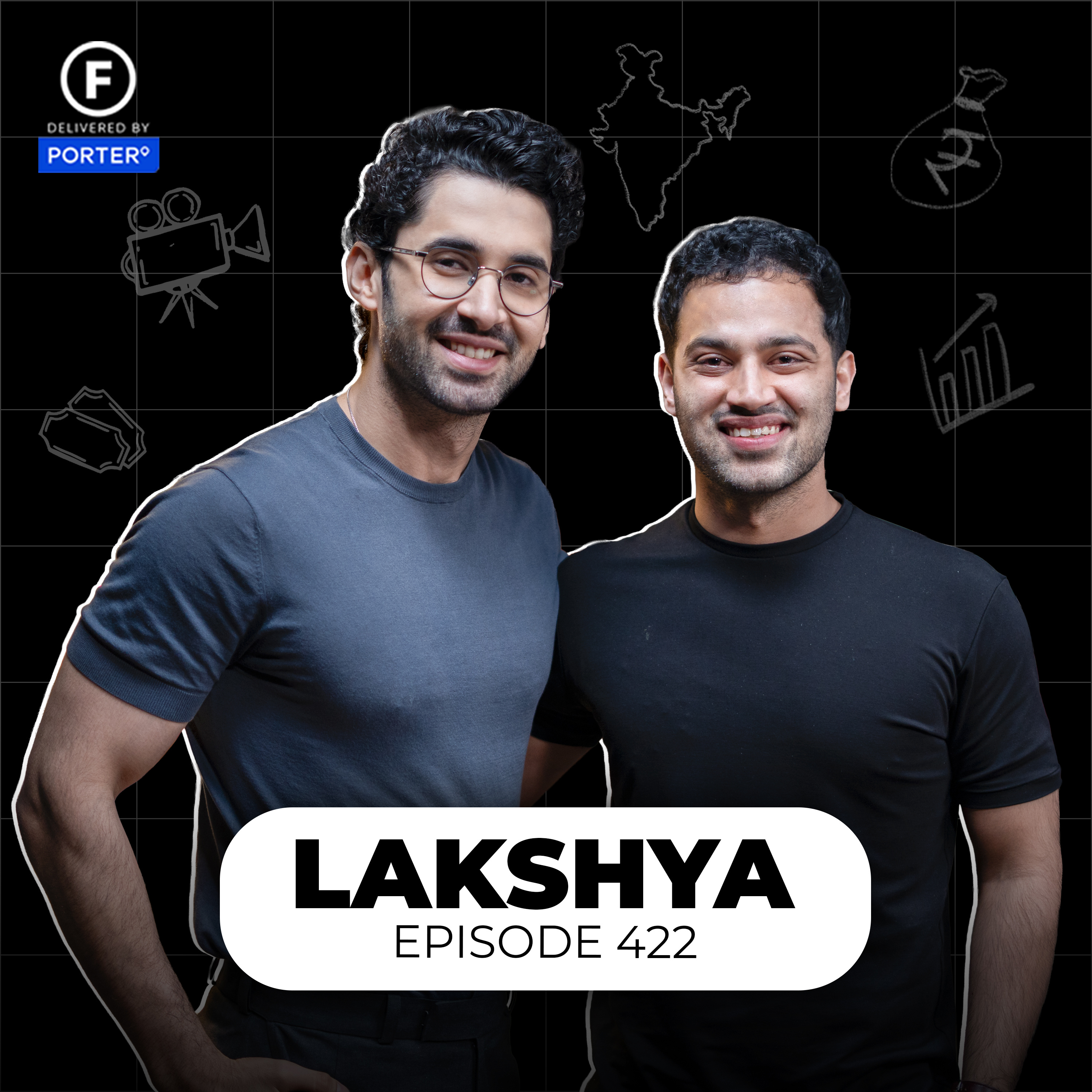 Lakshya on Reality of Bollywood, SRK, Karan Johar, Aryan Khan & Nepotism | FO422 Raj Shamani