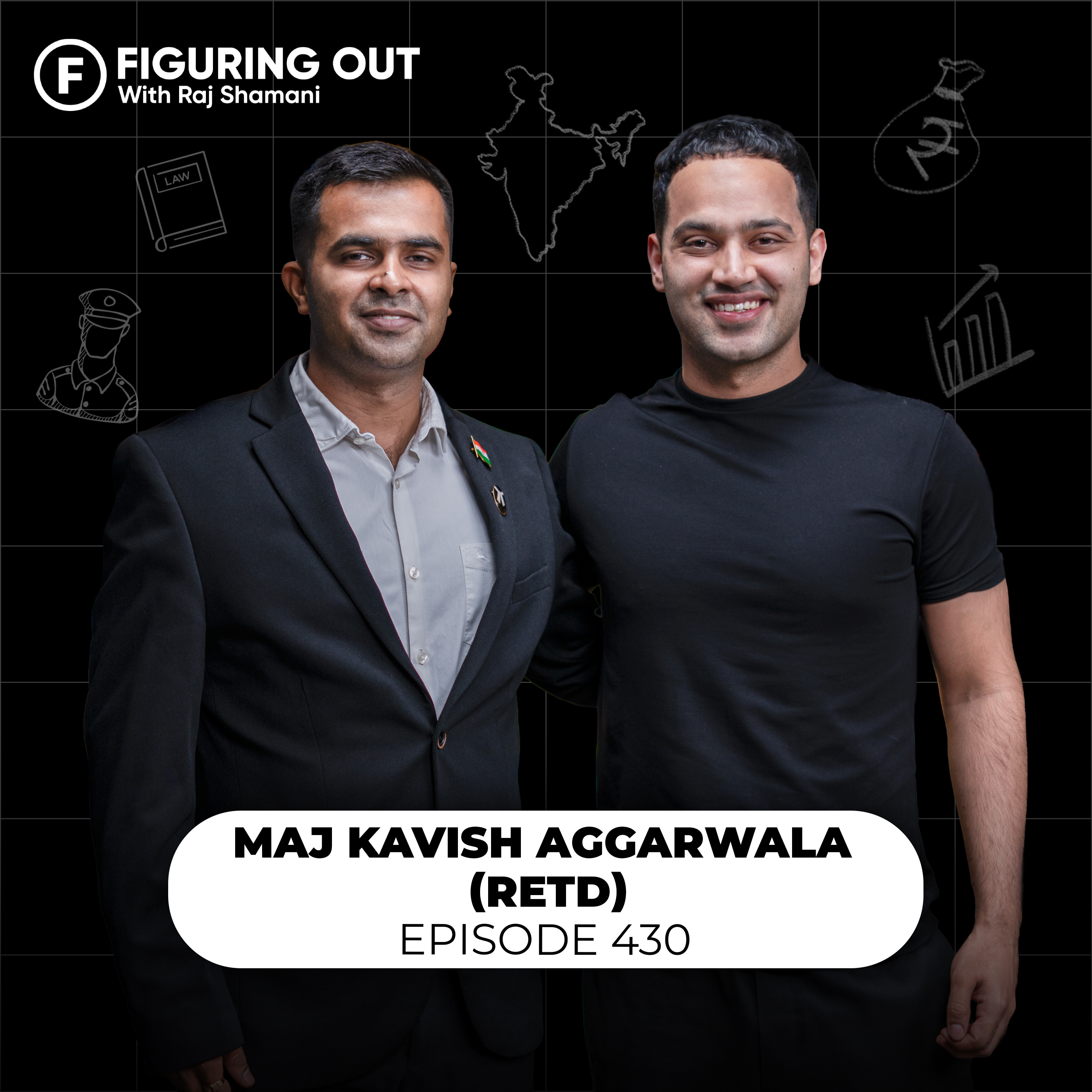 Inside the Indian Army: Power, Pressure, Police vs Army, Politics & Divorce | Maj Kavish | FO430 Raj Shamani Inside the Indian Army: Power, Pressure, Police vs Army, Politics & Divorce | Maj Kavish | FO430 Raj Shamani