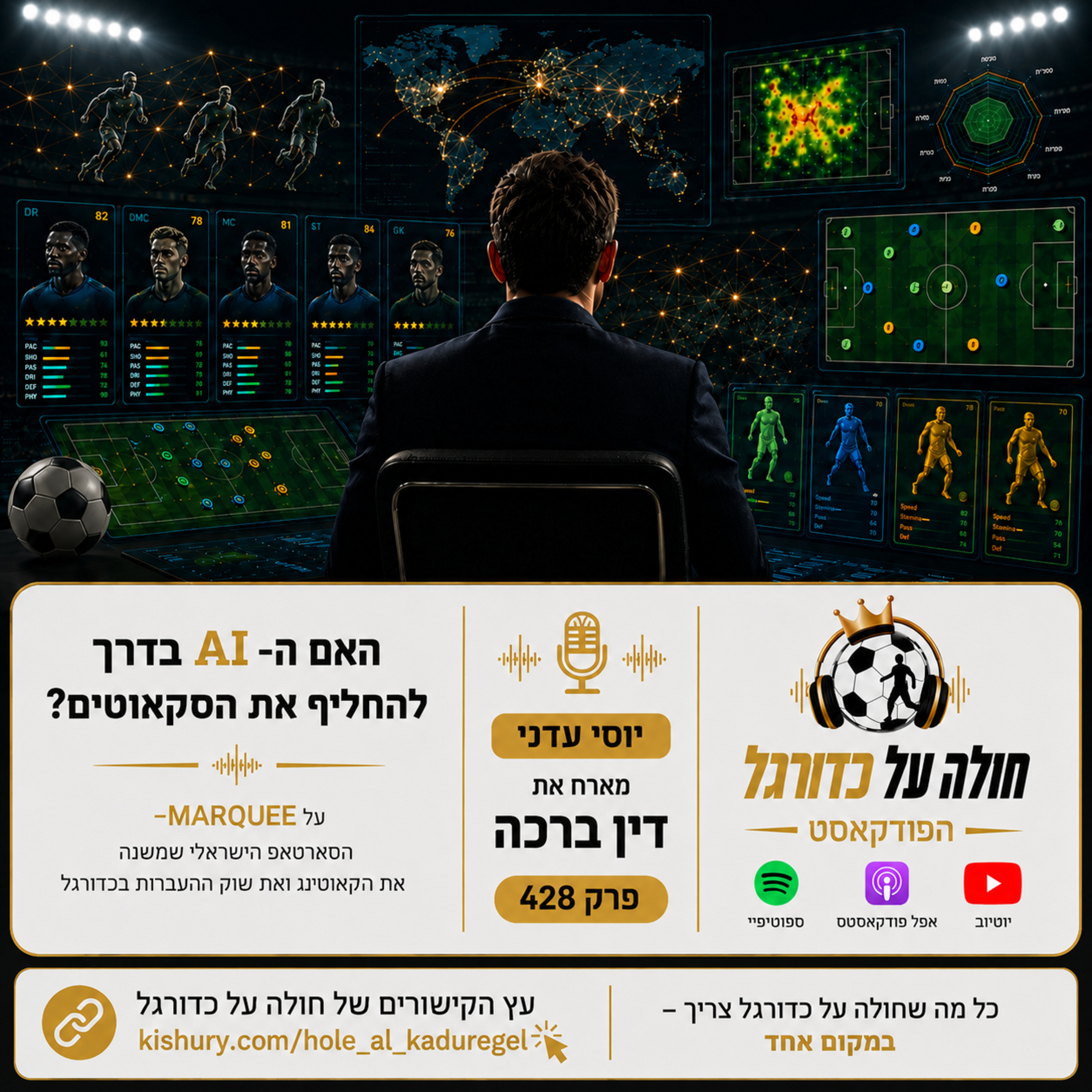 428 | ה-AI יחליף את הסקאוטים? על MARQUEE, הסטארטאפ הישראלי שמשנה את הסקאוטינג ושוק ההעברות בכדורגל episode artwork