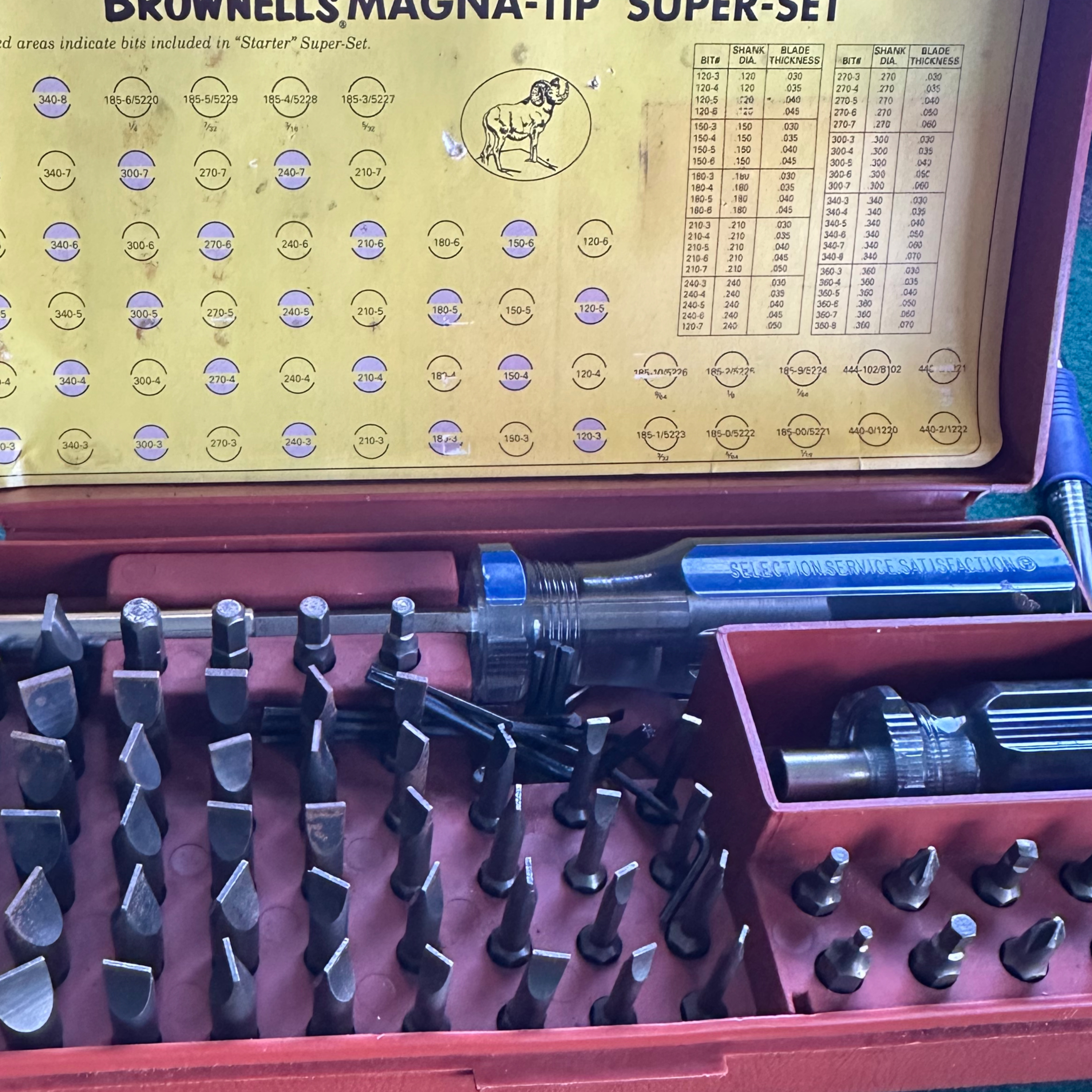 Pro Tips in Passing No. 18- Basic Gunsmithing Tools