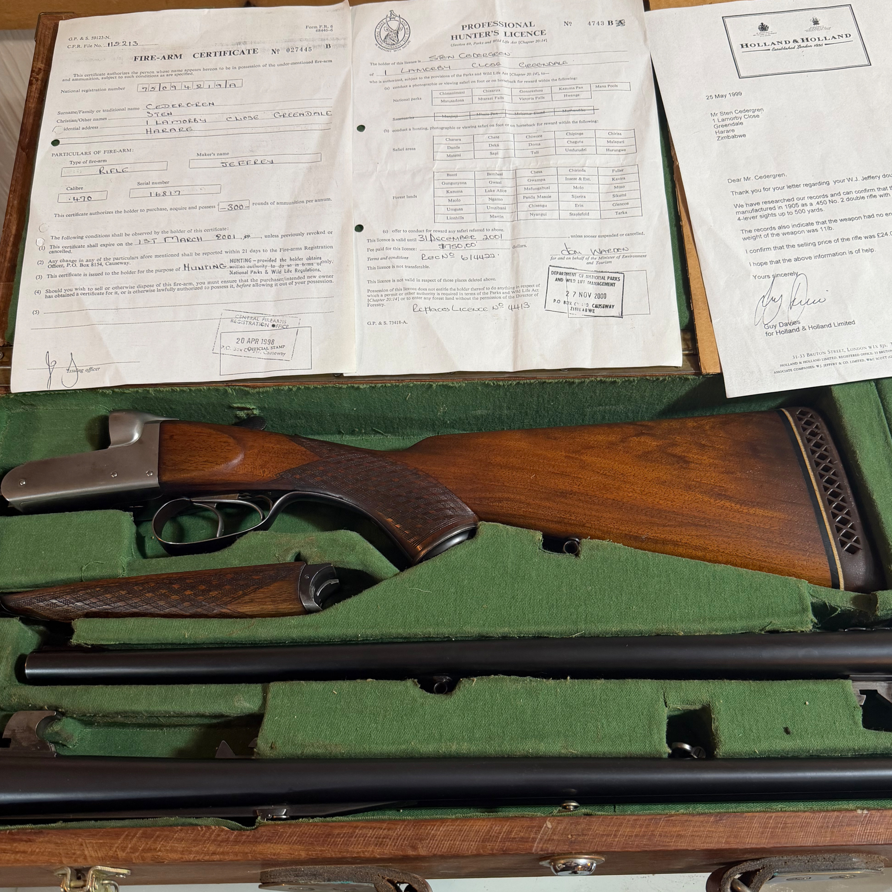 I Want a Double Rifle, Now What? Part 2