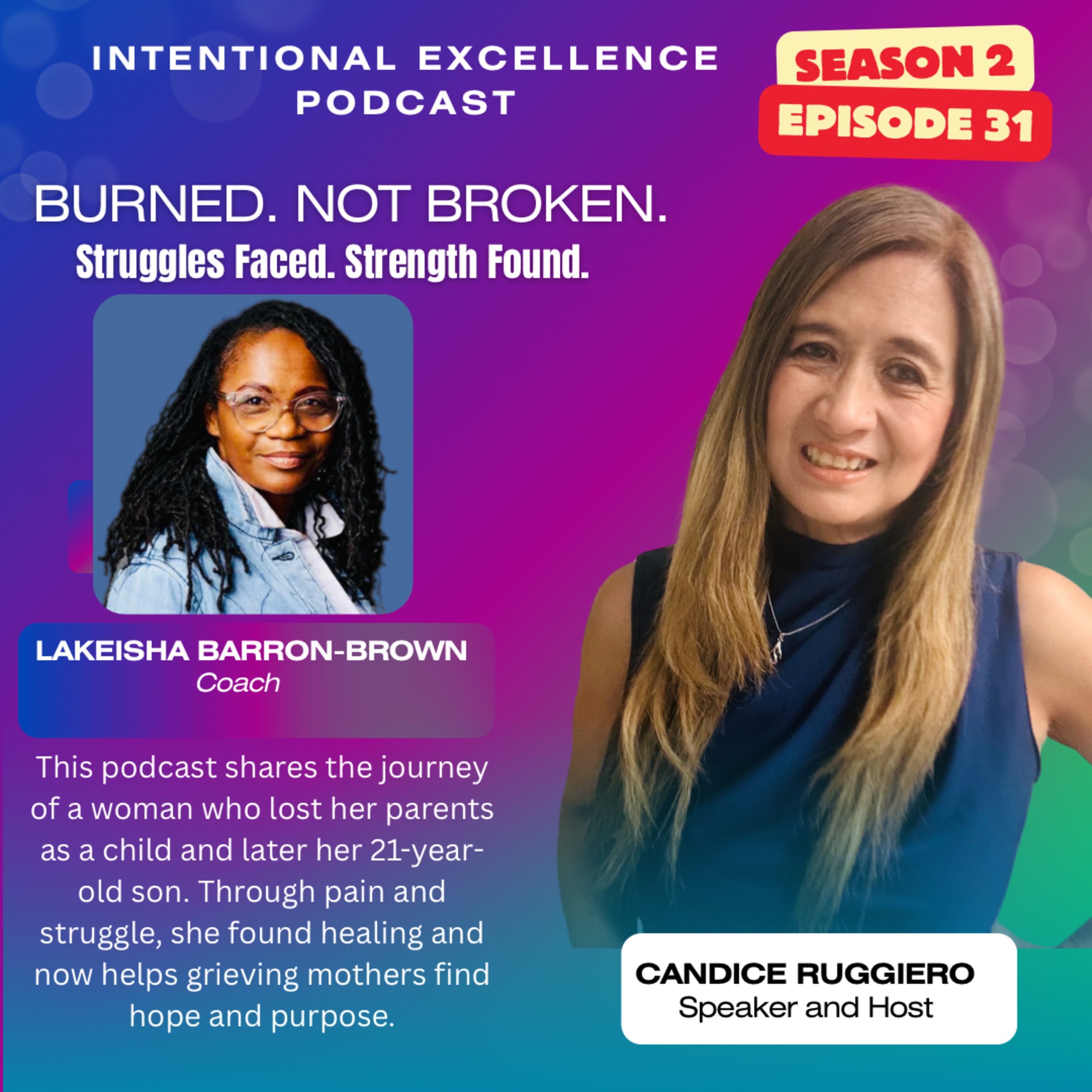 Intentional Excellence: Elevate Your Life