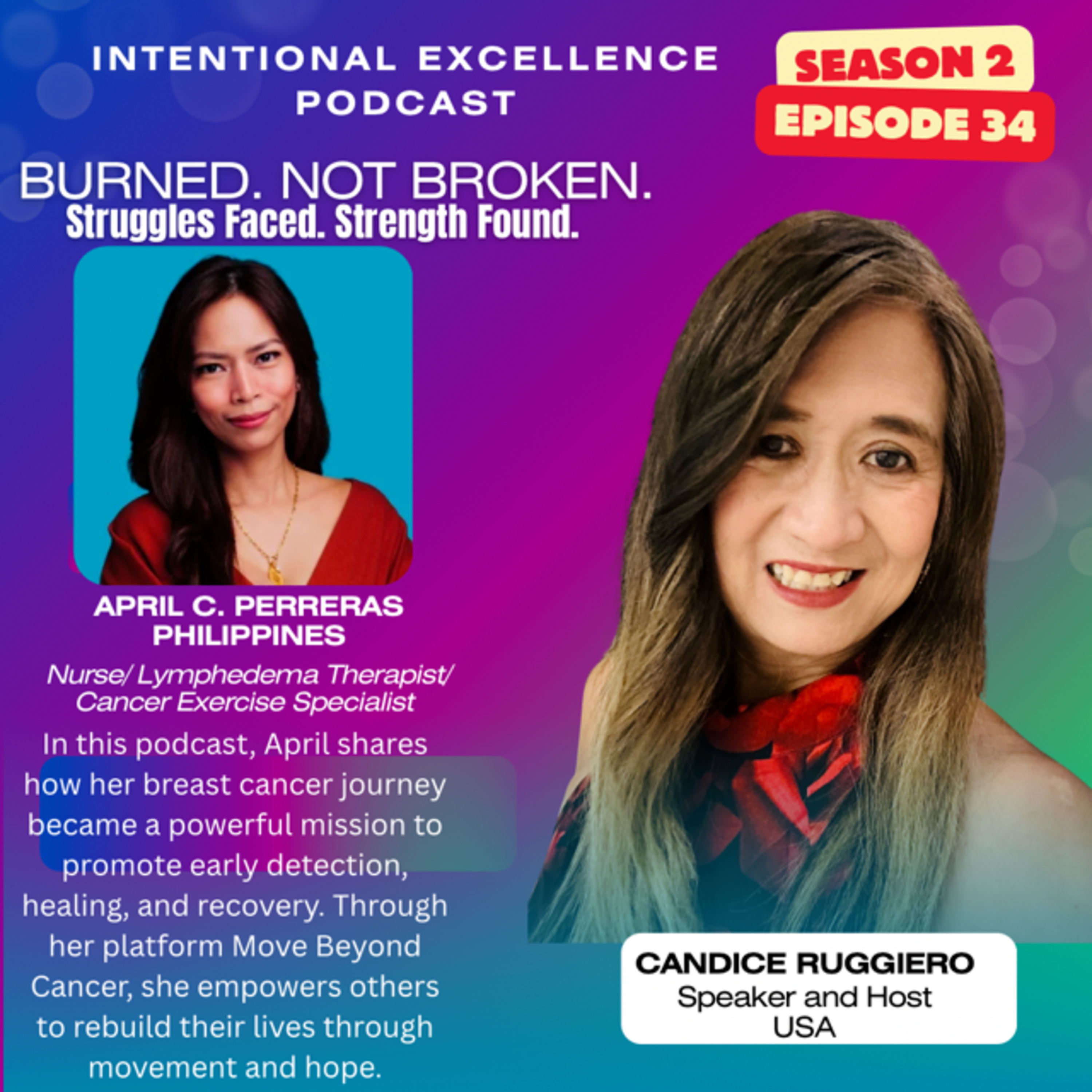 Intentional Excellence: Elevate Your Life