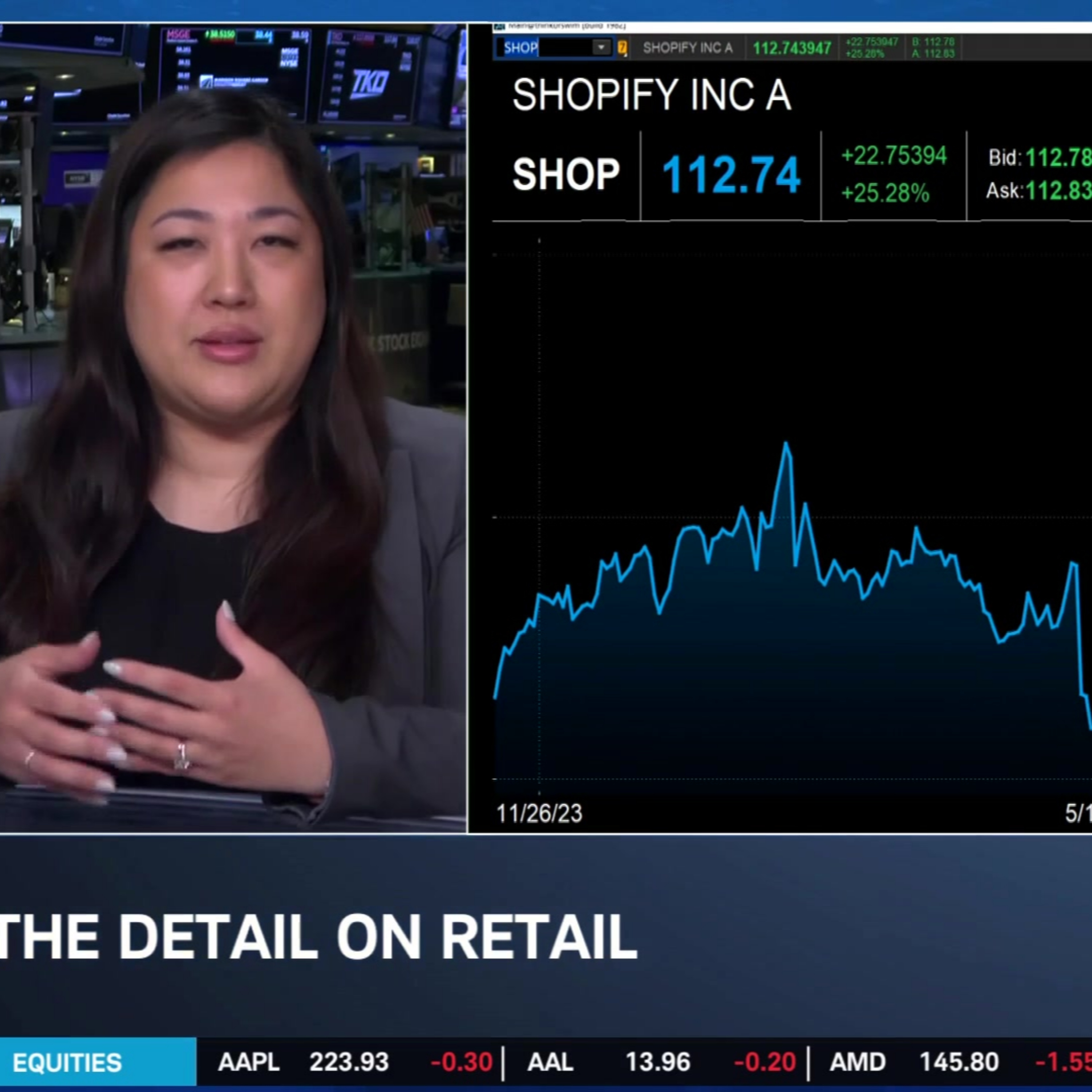 SHOP, CVNA, HIMS Highlight Strength & Diversity in Consumer Discretionary Episode cover