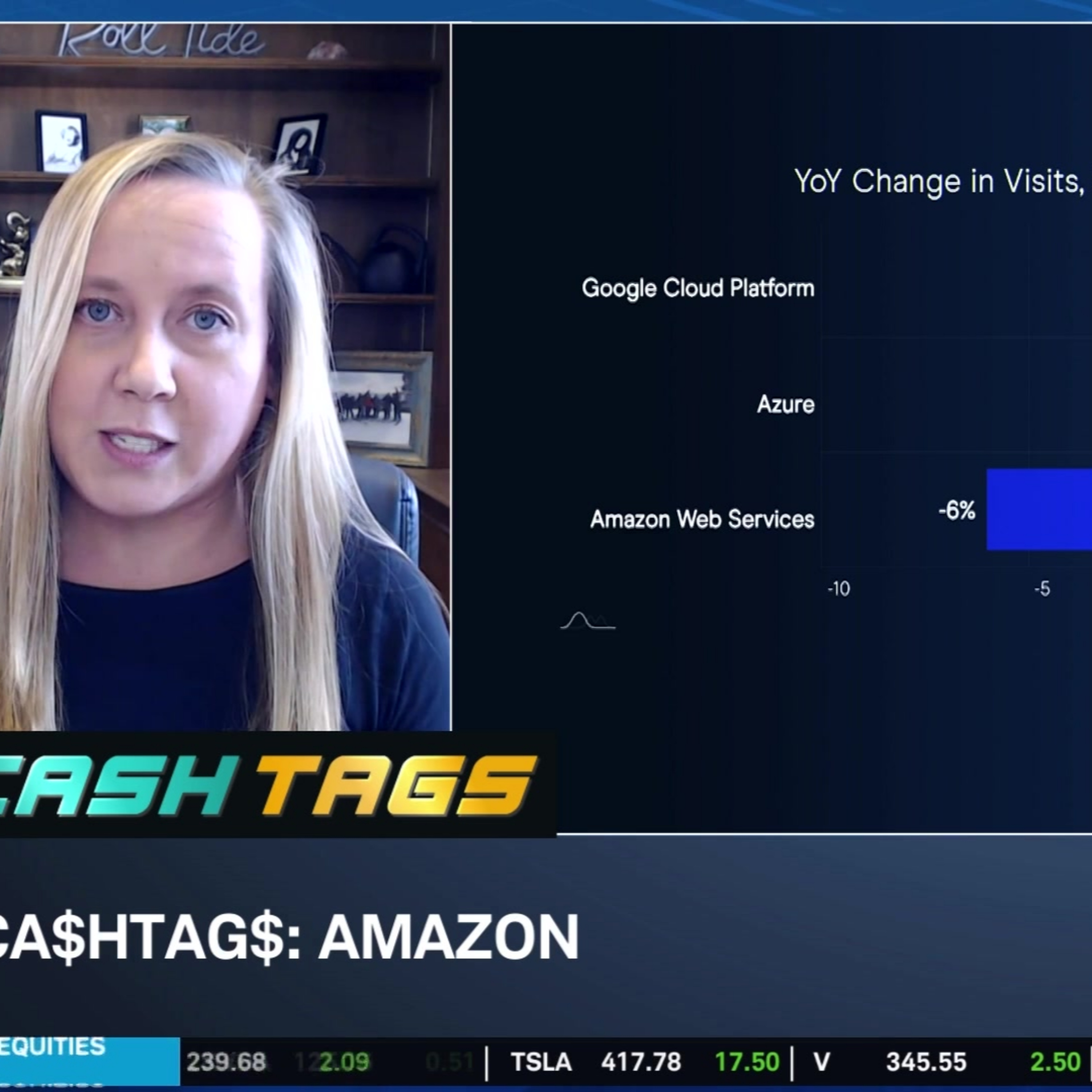 LikeFolio "Bullish" on AMZN Earnings, A.I. & Ads Bolster Ecommerce Juggernaut Episode cover