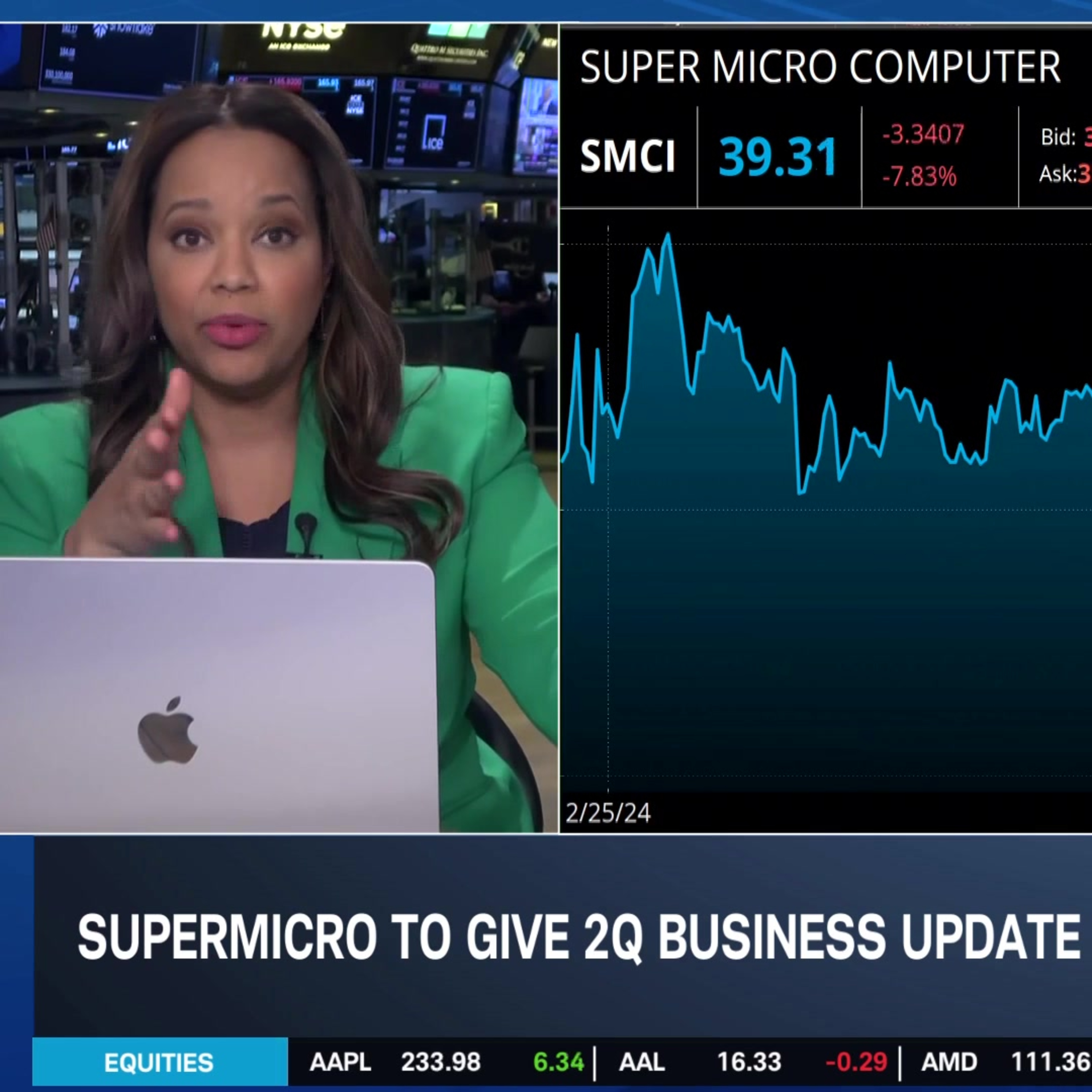 SMCI's Volatility Divides Analysts & Investors, Financials Biggest Question Mark Episode cover
