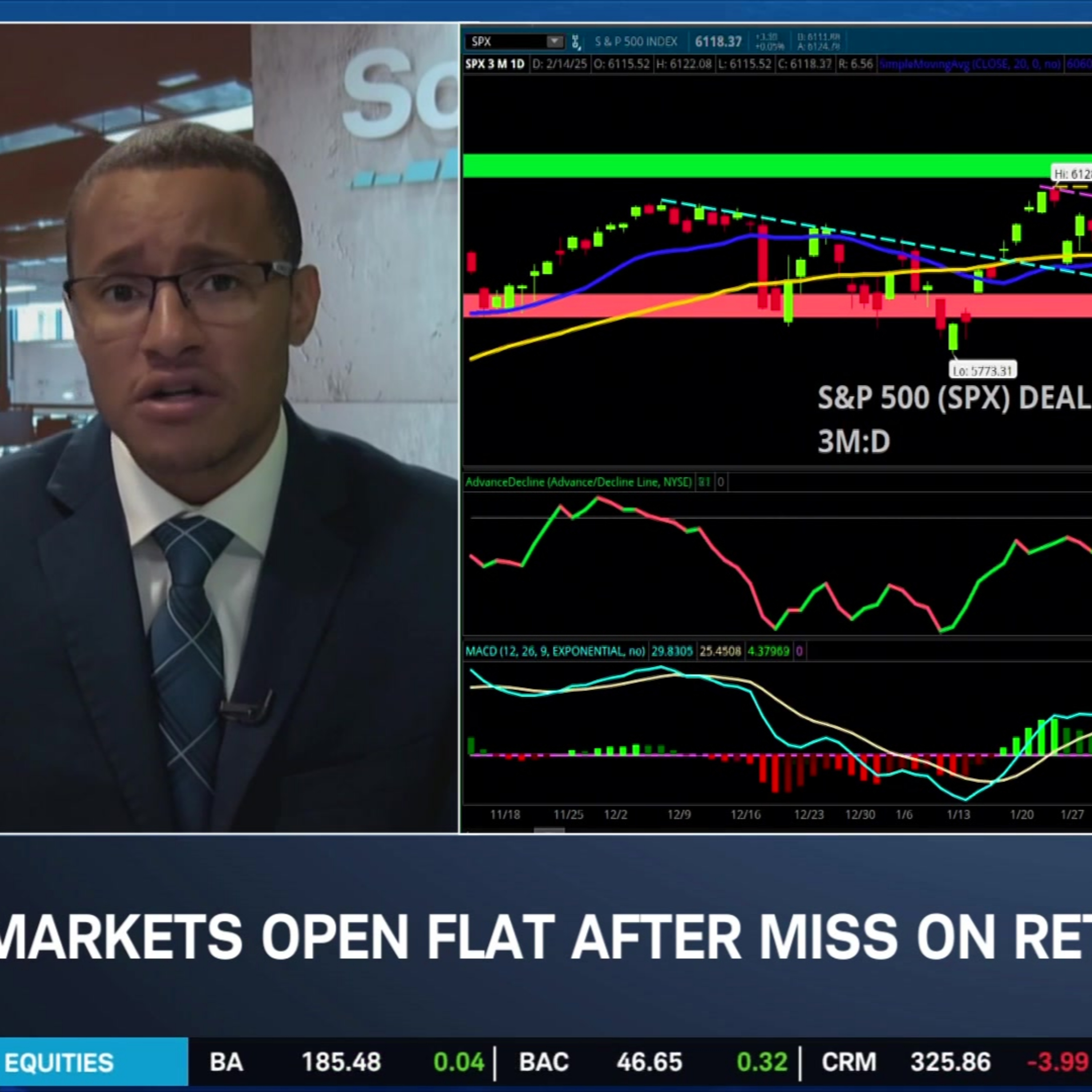 Market Breadth Keeps SPX Steady, Weekend Volatility Lingers & Earnings Movers Episode cover
