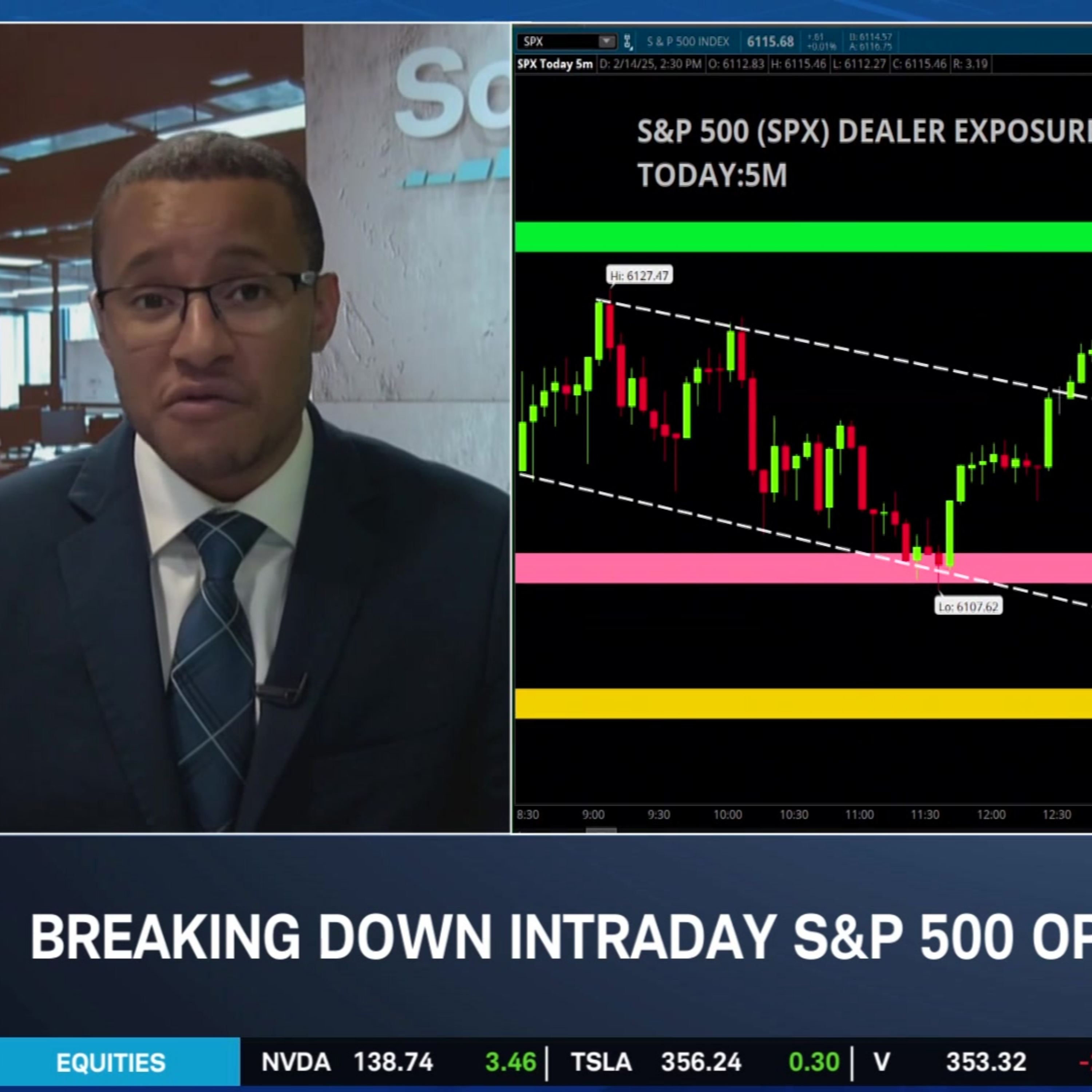Friday's "Wash," Next Week's SPX Catalyst Potential & Gold's Bearish Signs Episode cover