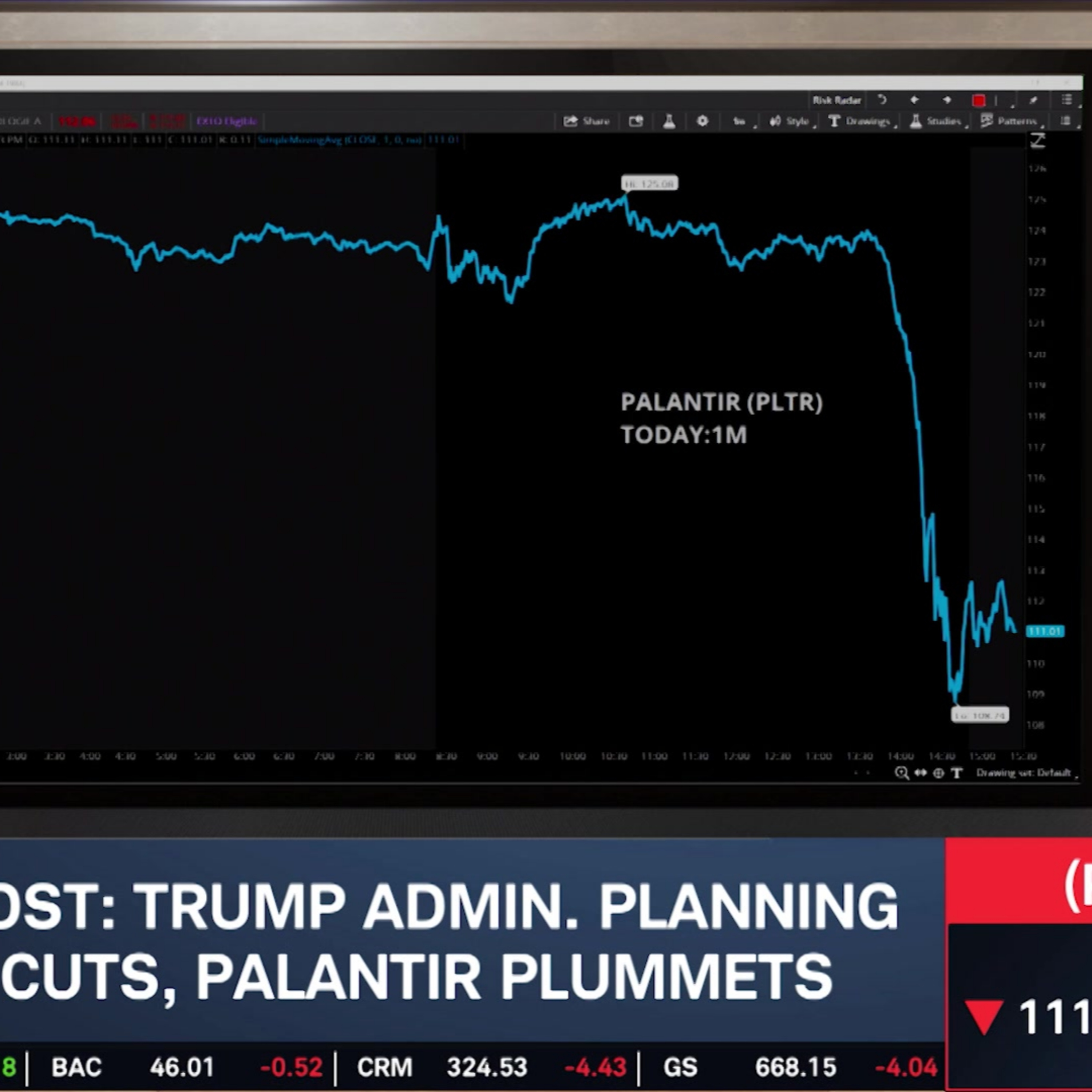 Stock Market Today: PLTR Sells Off, ADI and ANET Opposite Earnings Moves, Gas Companies Rally Episode cover