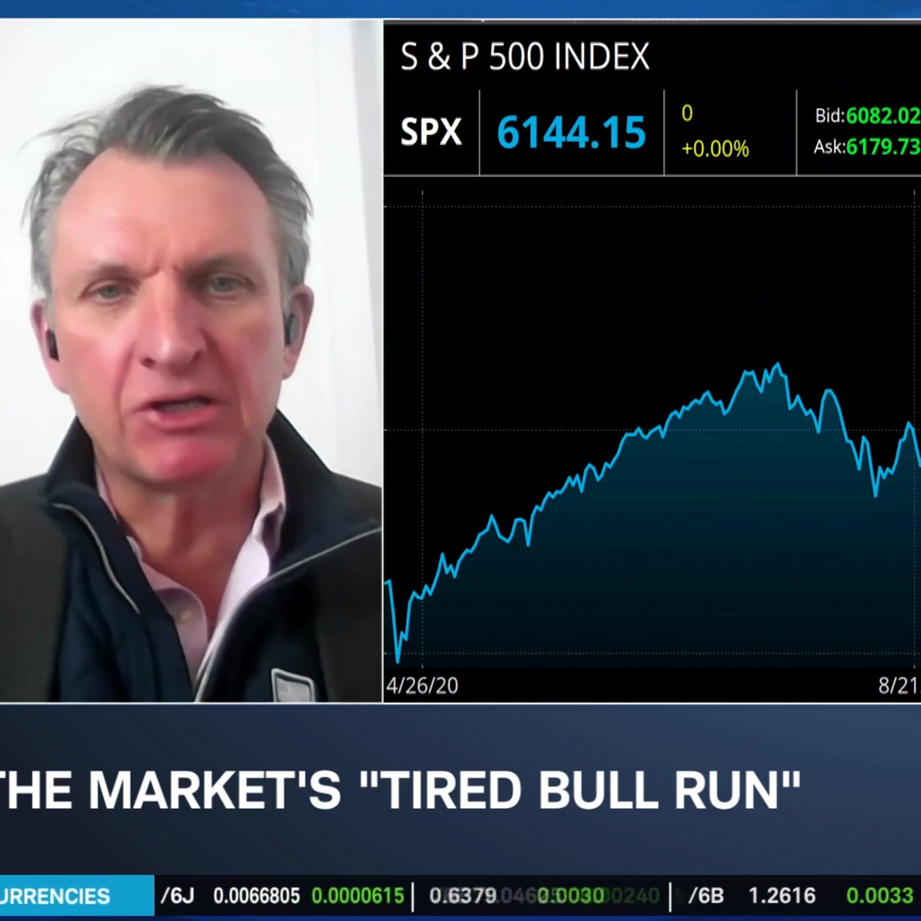 ‘Signs of Tiredness’ in Stock Market Run; ‘Heavily Overweight’ Treasuries Episode cover