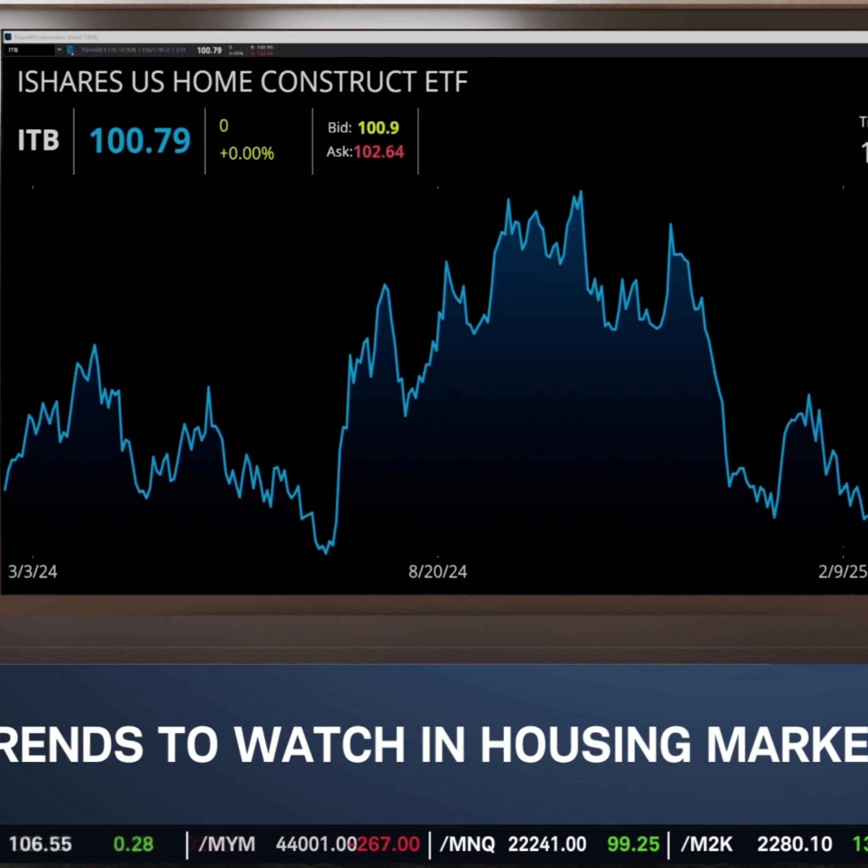 Housing Market Demand: U.S. South Strong but Slowing, Inventory Levels Low Episode cover