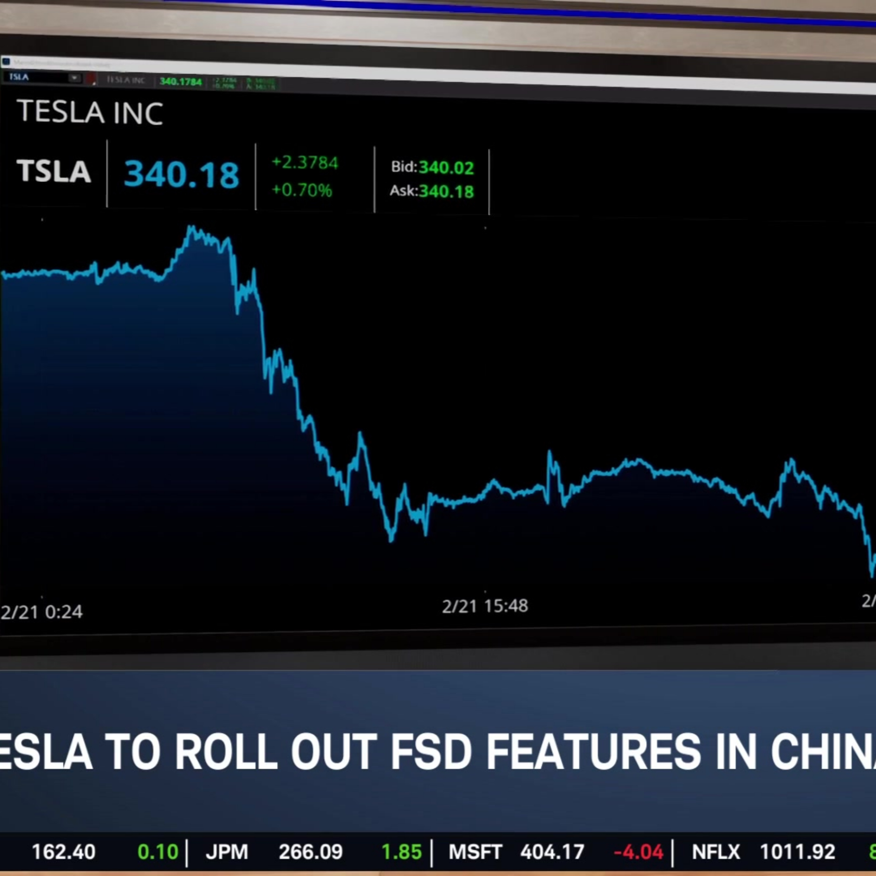 TSLA's FSD Features in China, SMCI's Price Target Bump, BABA Sells & NKE Jumps Episode cover