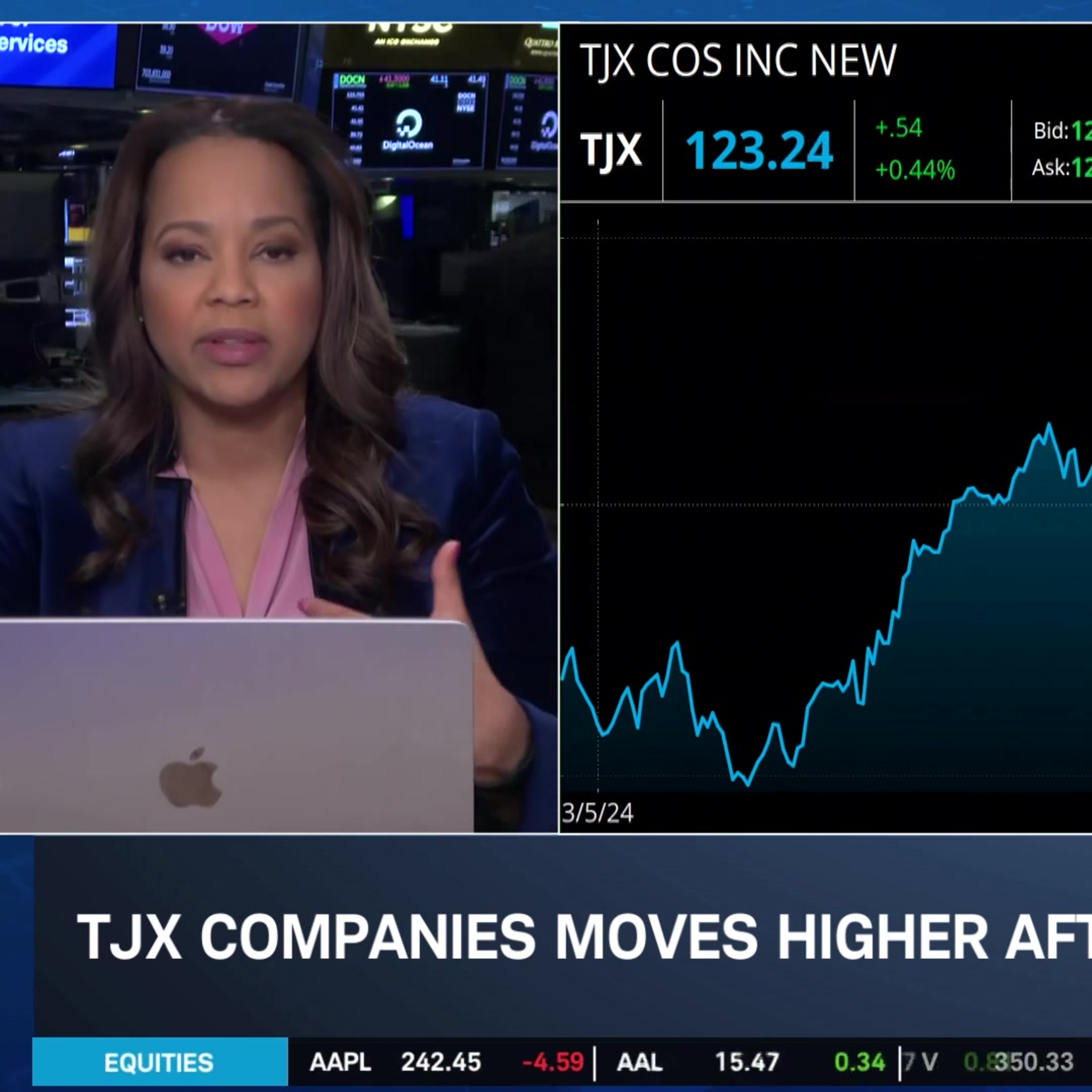CART's "Challenging" Competition, CAVA's Valuation Burst, LOW's Earnings Beat Episode cover