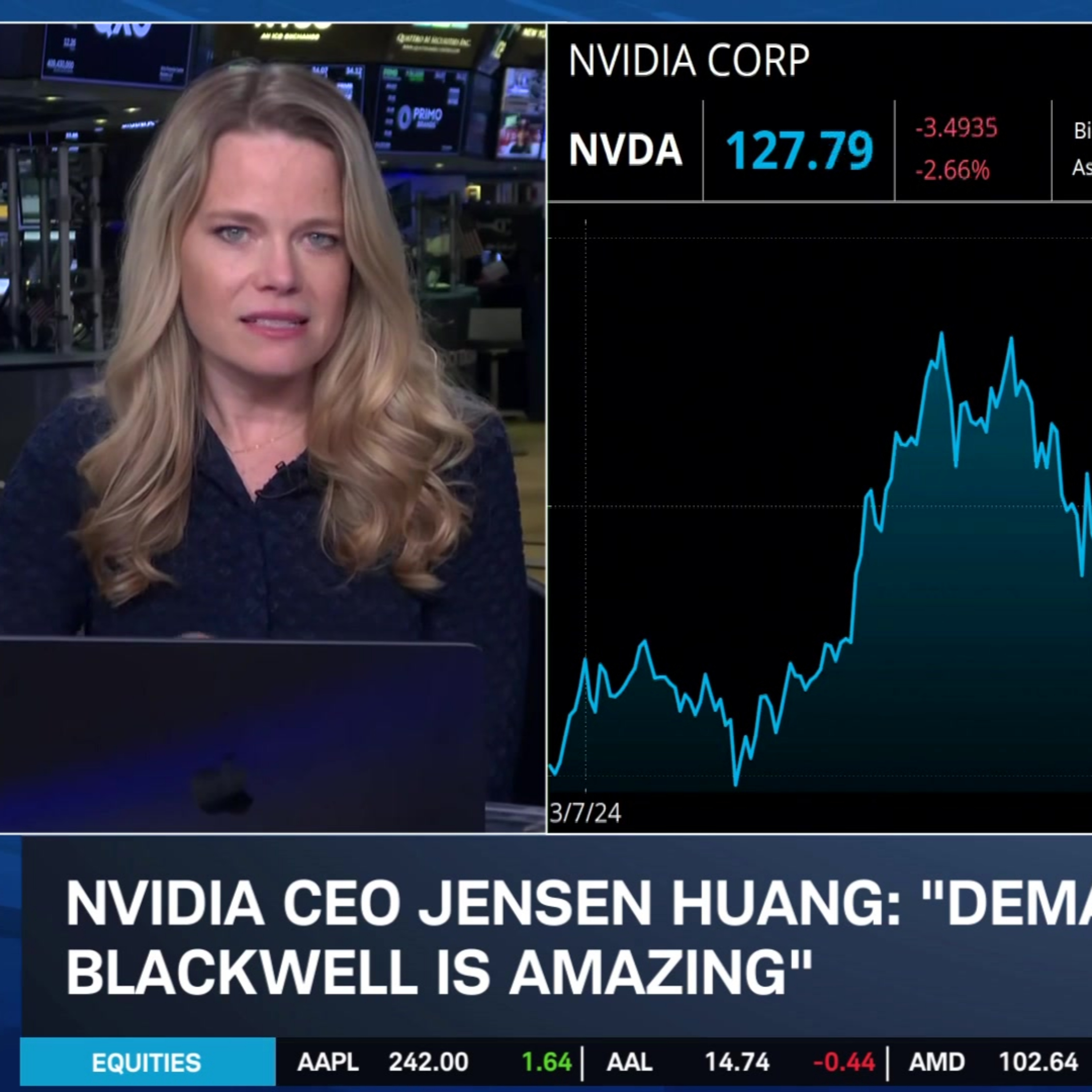 NVDA CEO Sees More Compute Demand Despite DeepSeek, Analysts Beat Bull Drum Episode cover