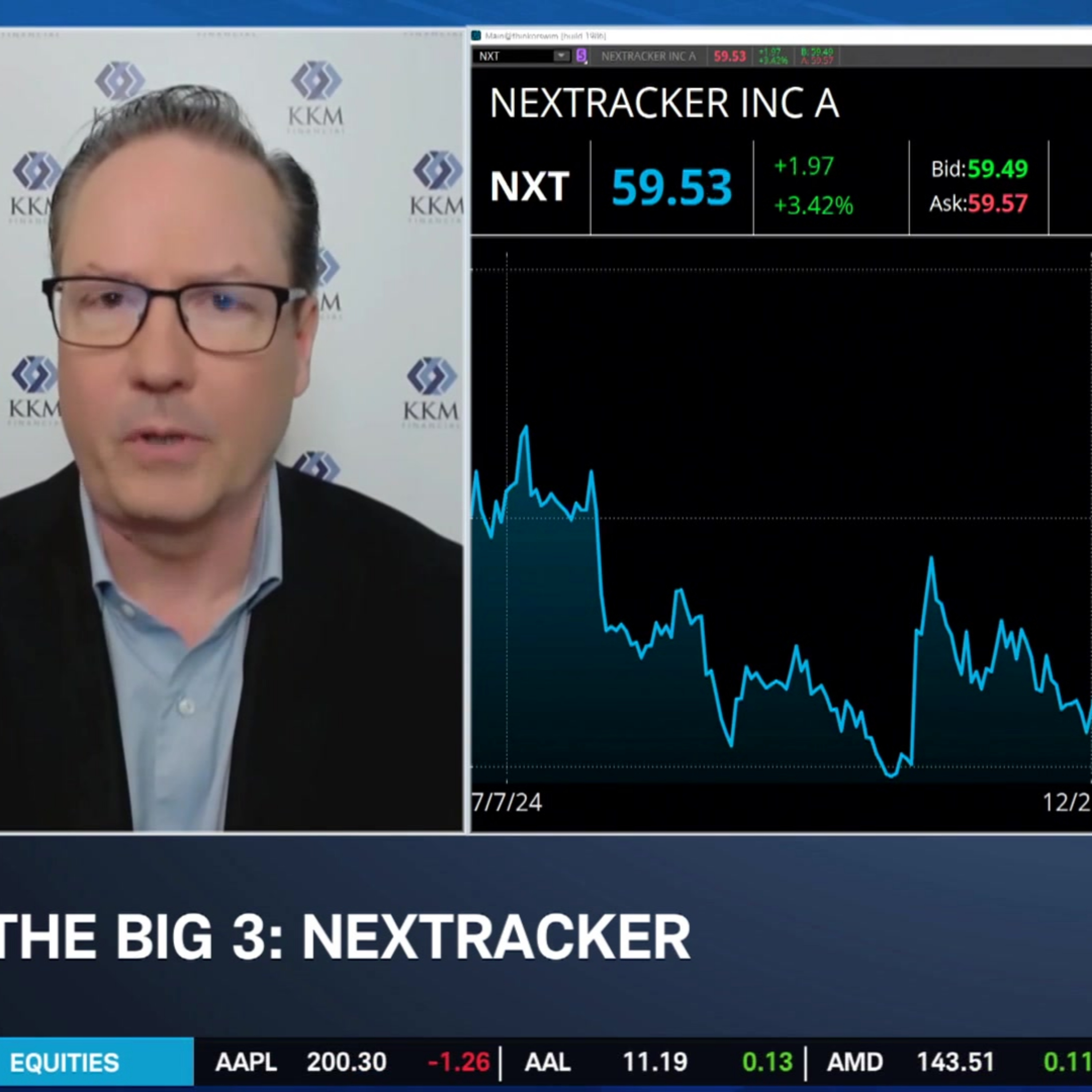 Schwab Network
