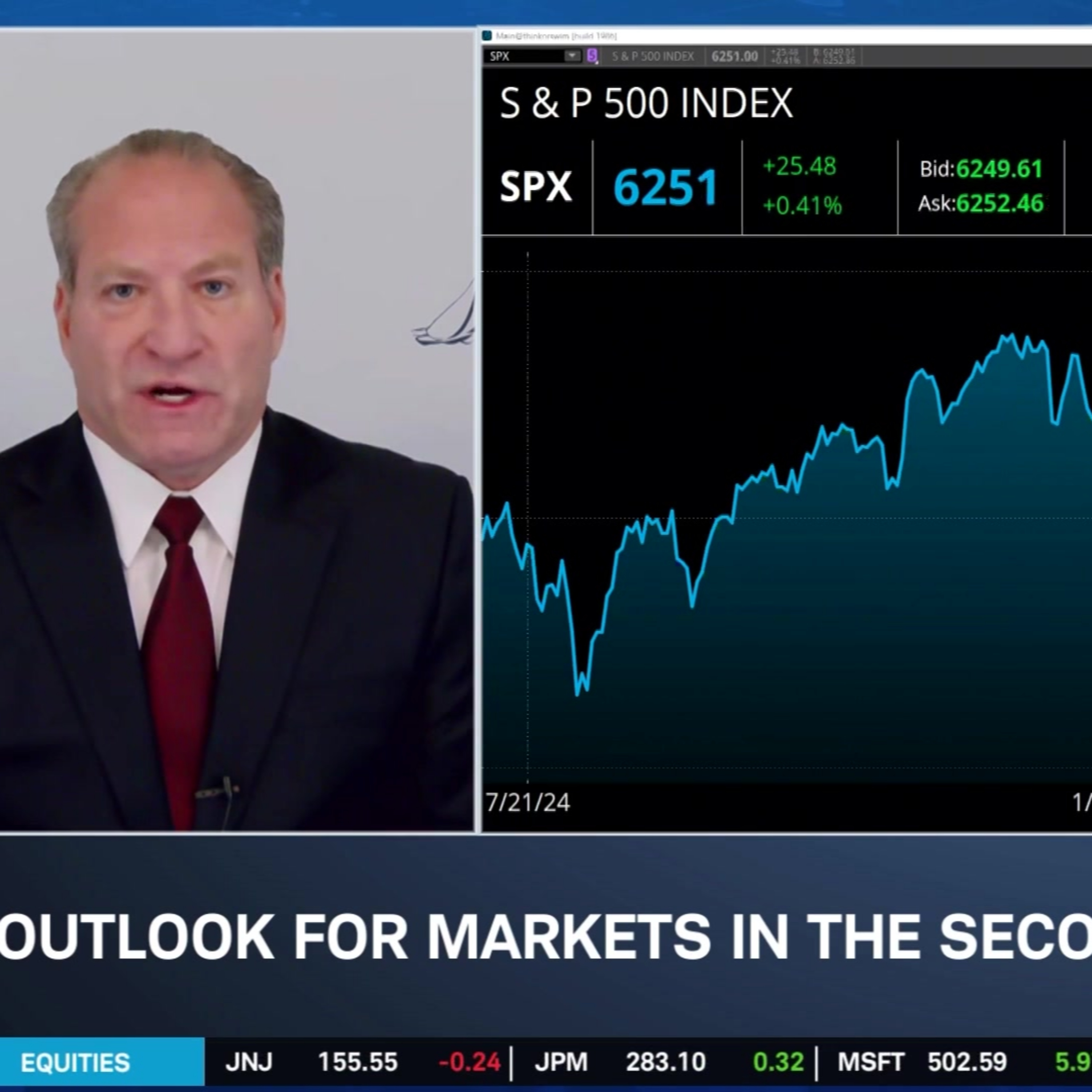 Schwab Network