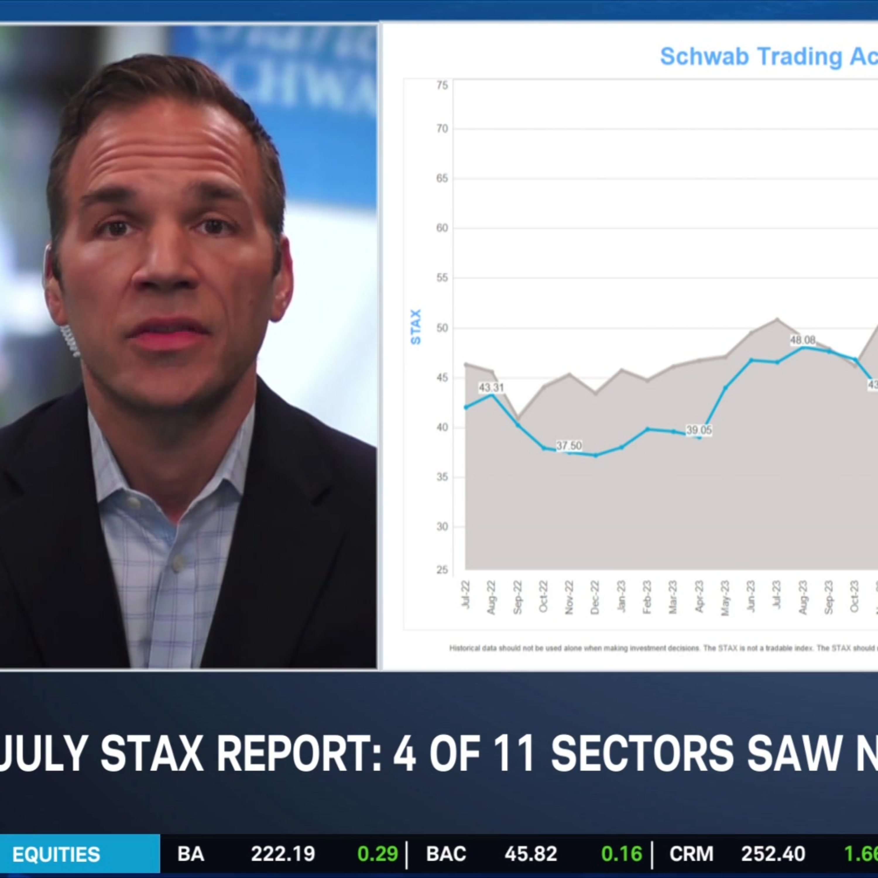 Schwab Network