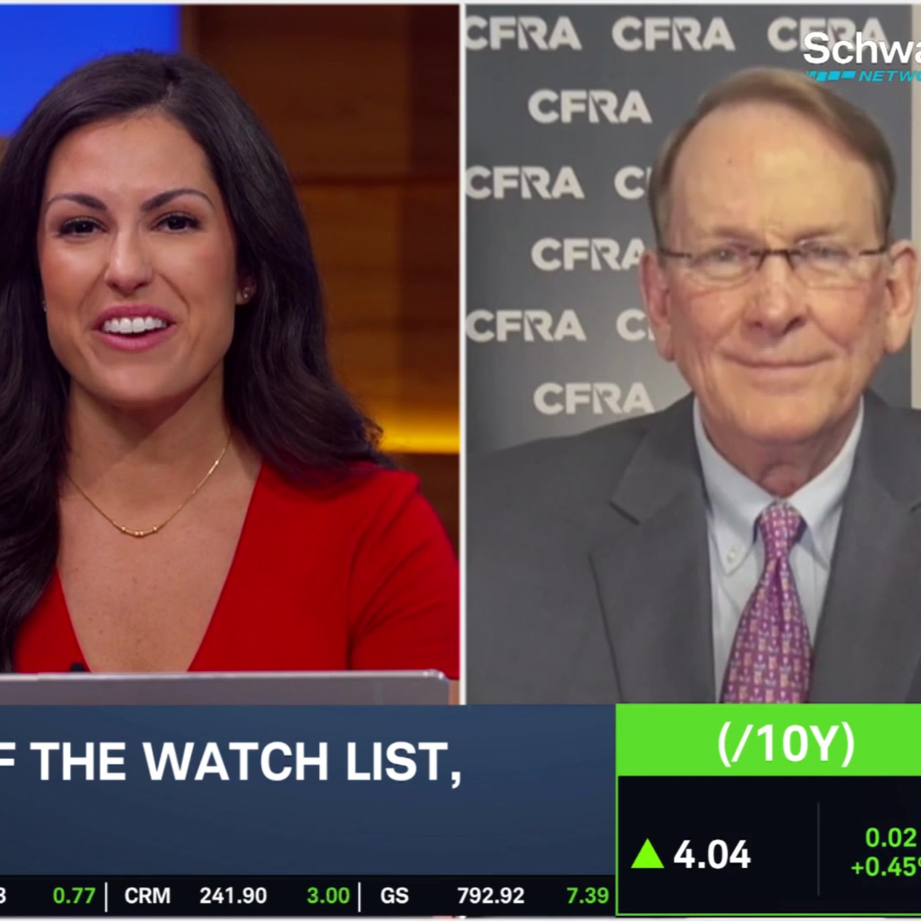 Fed Cut Anticipation: Hawks vs. Doves Debate 25-Basis-Point Reduction