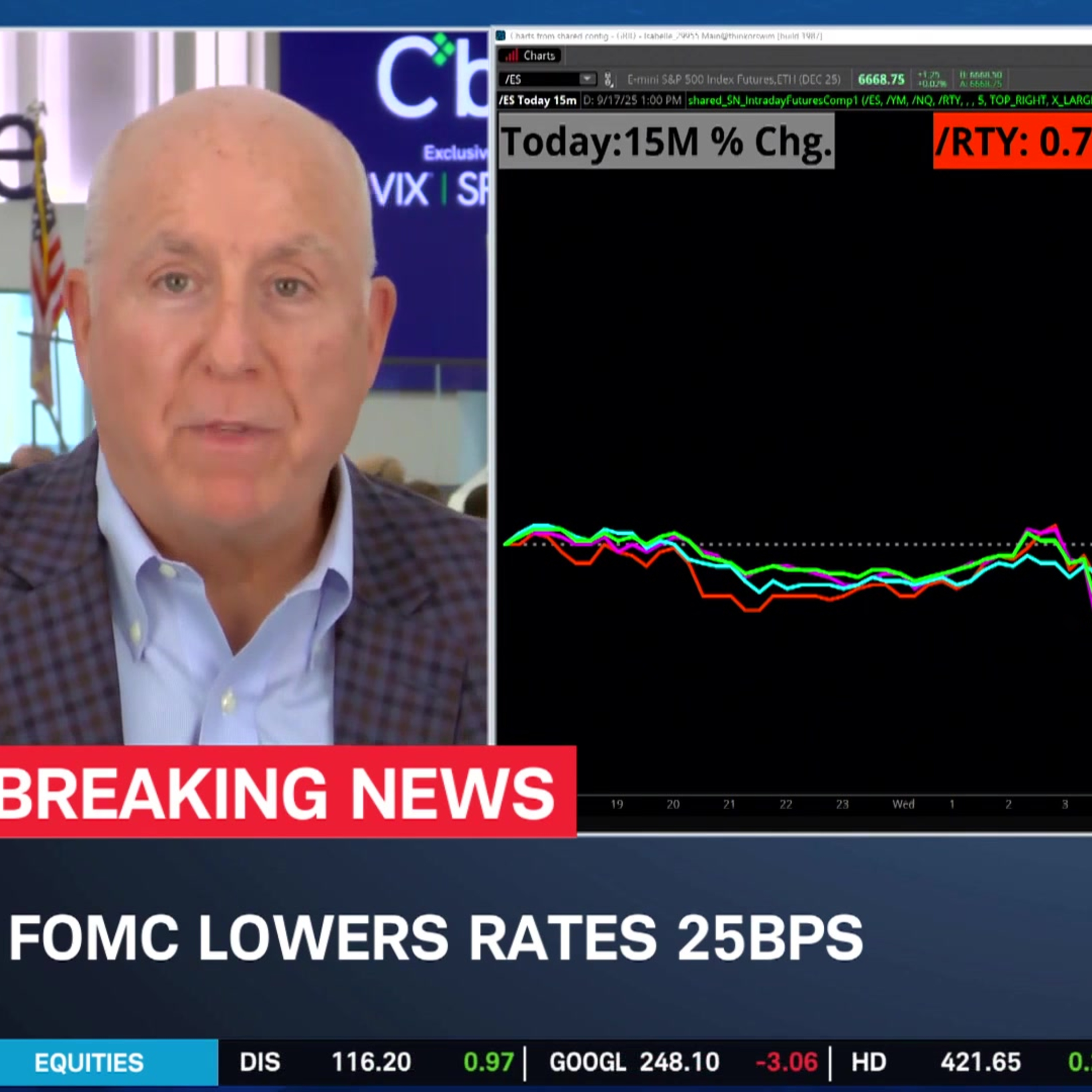 FOMC Cuts Rates by 25bps, Median Projection Shows 50bps More Coming