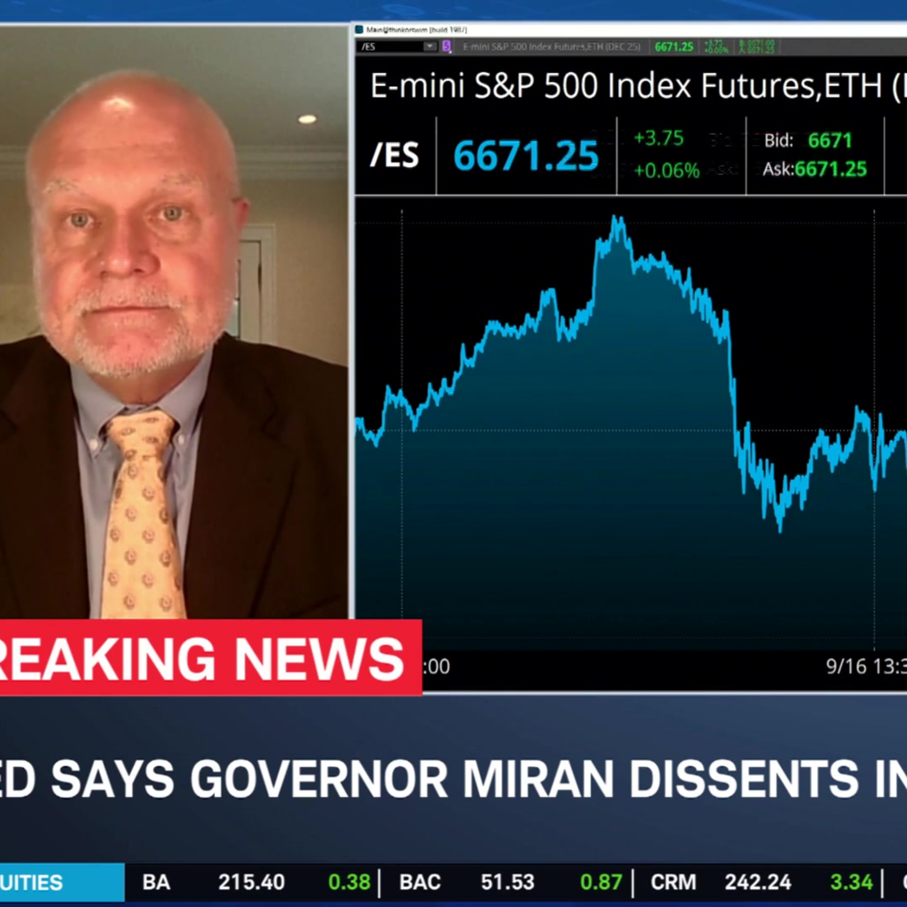 Lonski: "Near Disappearance" of Jobs Growth Needs to be Fed's No. 1 Priority