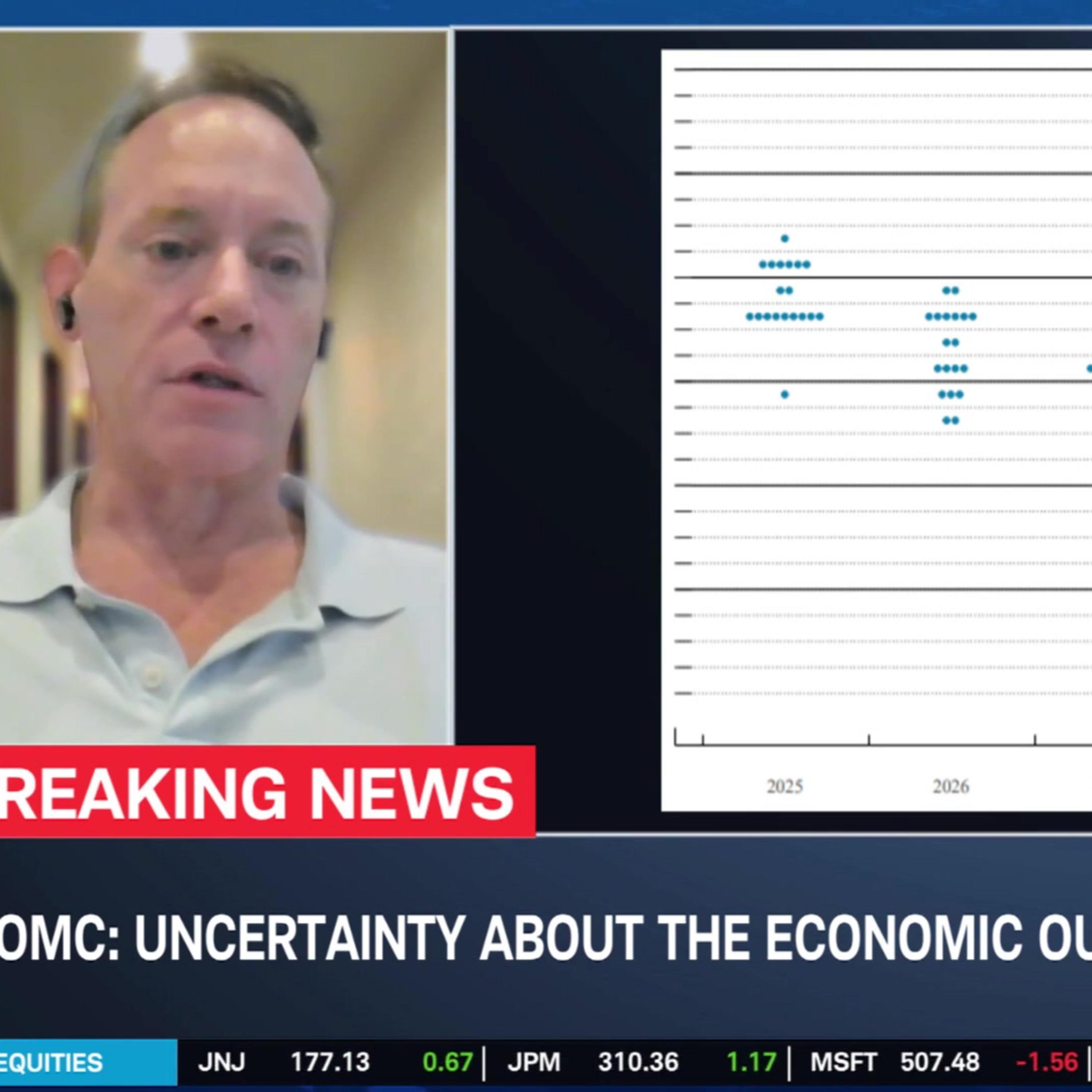 Green: ‘I Don’t Think Anyone Believes the Fed is not a Politicized Institution’