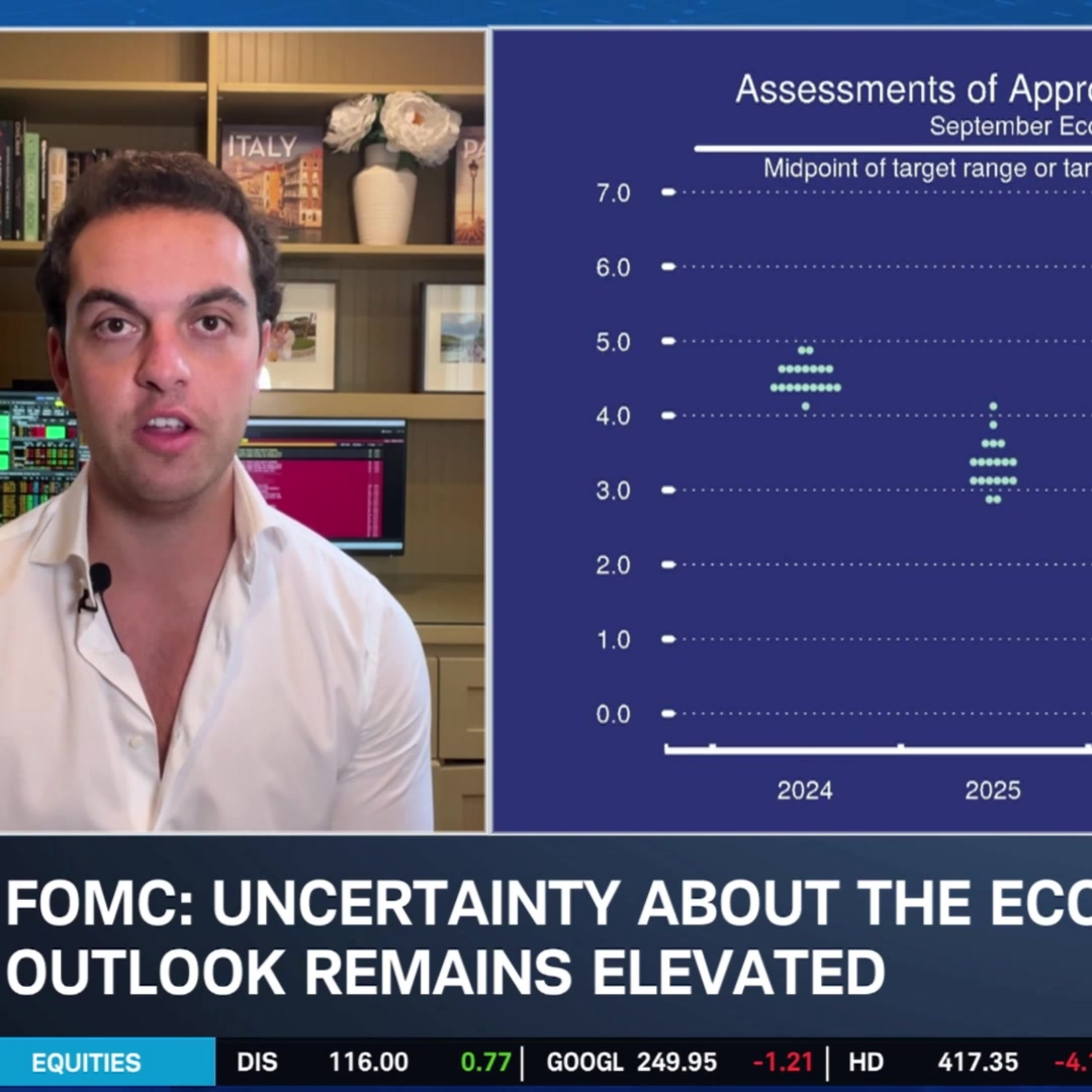 Hakimian: Fed Faces ‘Crisis of Credibility’ as Both Sides of Dual Mandate ‘Move Away From Them’