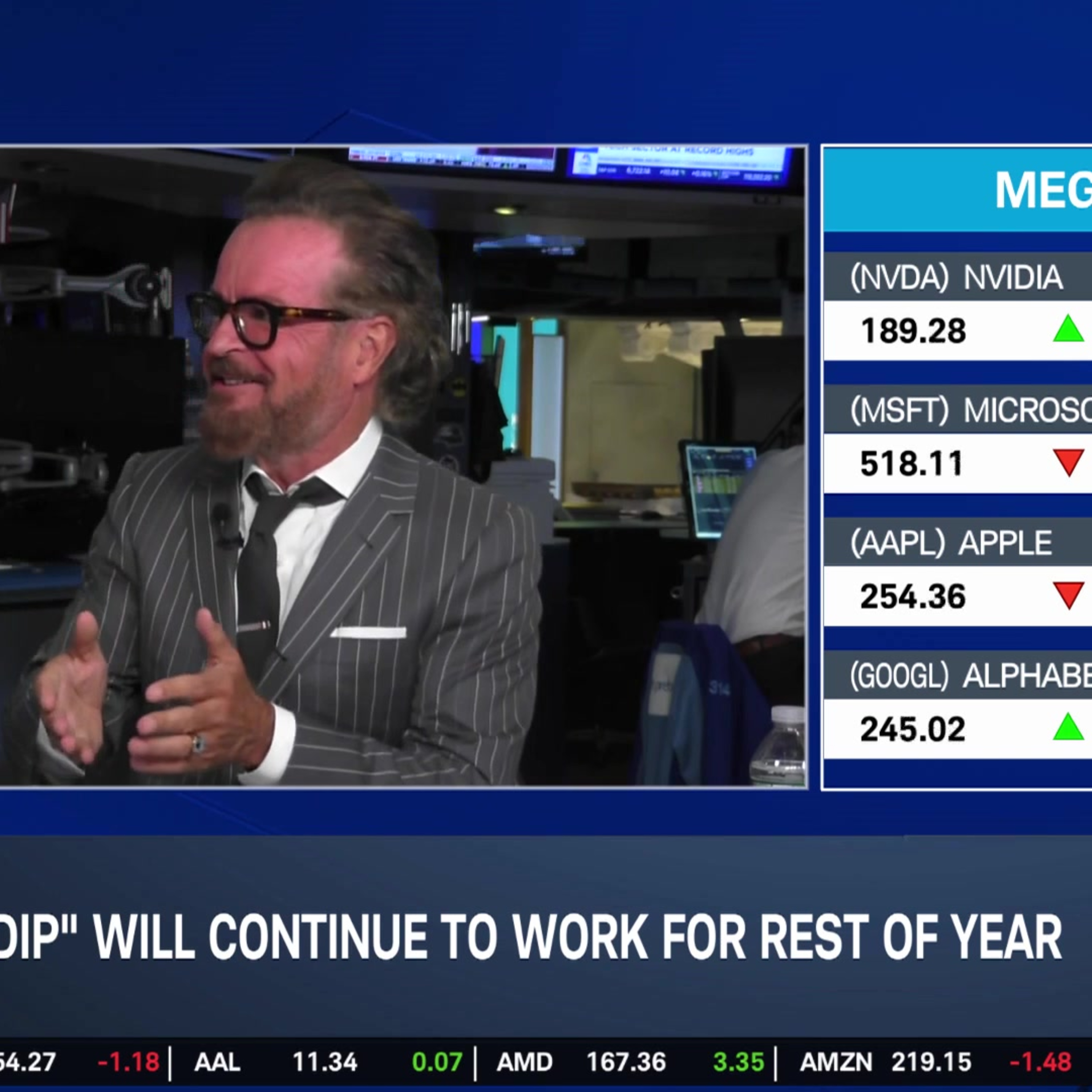 Demmert: SPX to 7,100 by Year End, 8,100 Next Year + Stock Picks