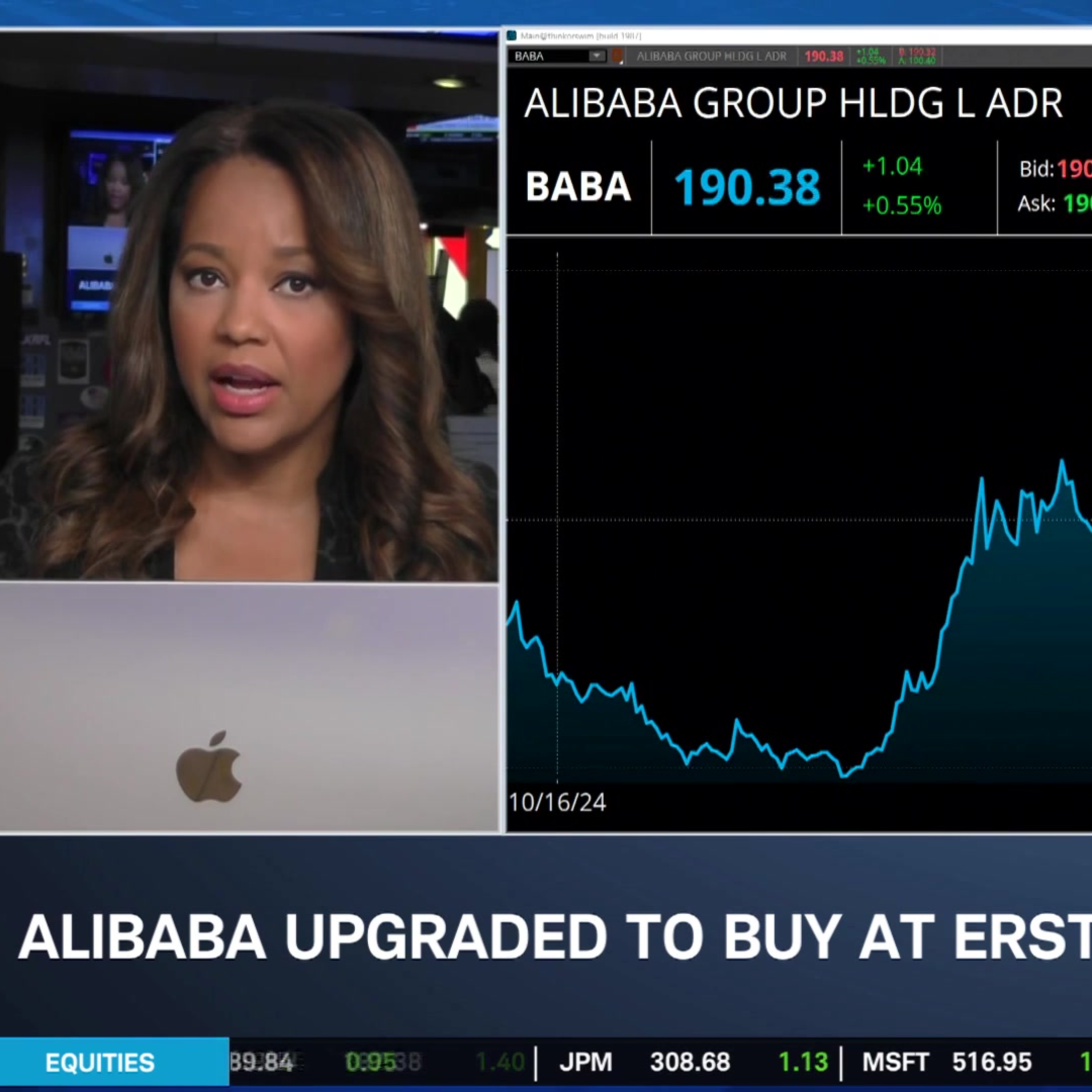 BABA Shines in A.I., PYPL Downgrade, BA Delays 777x Jet