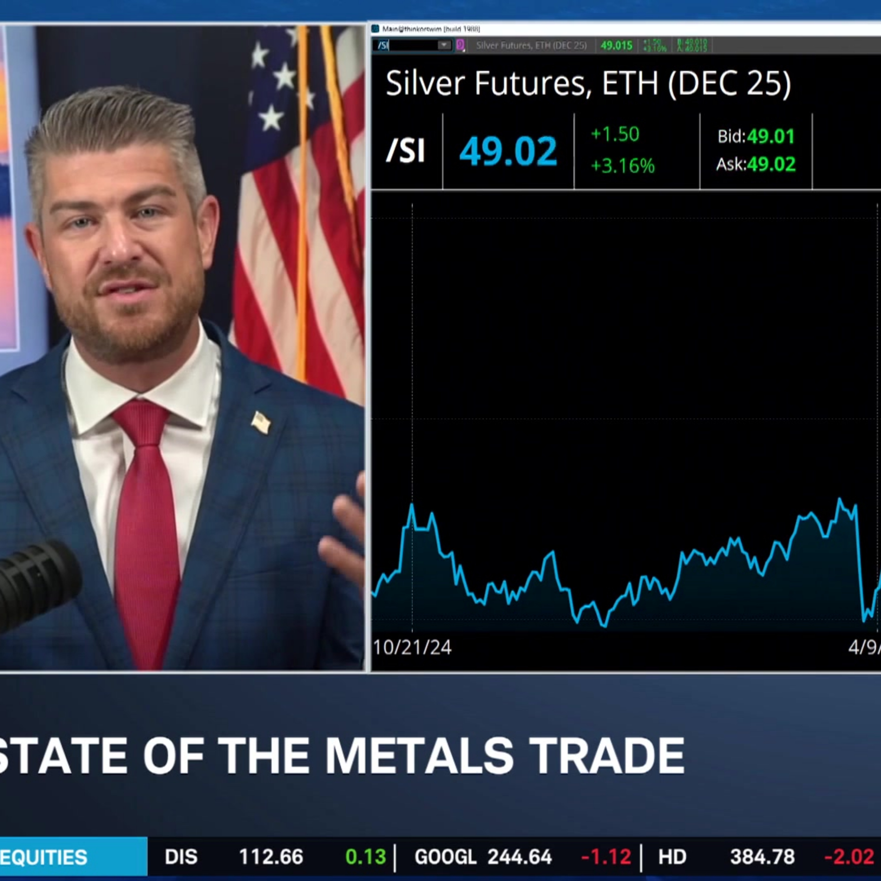 Silver/Gold Ratio: ‘Silver Squeeze Moment’ Just the Beginning