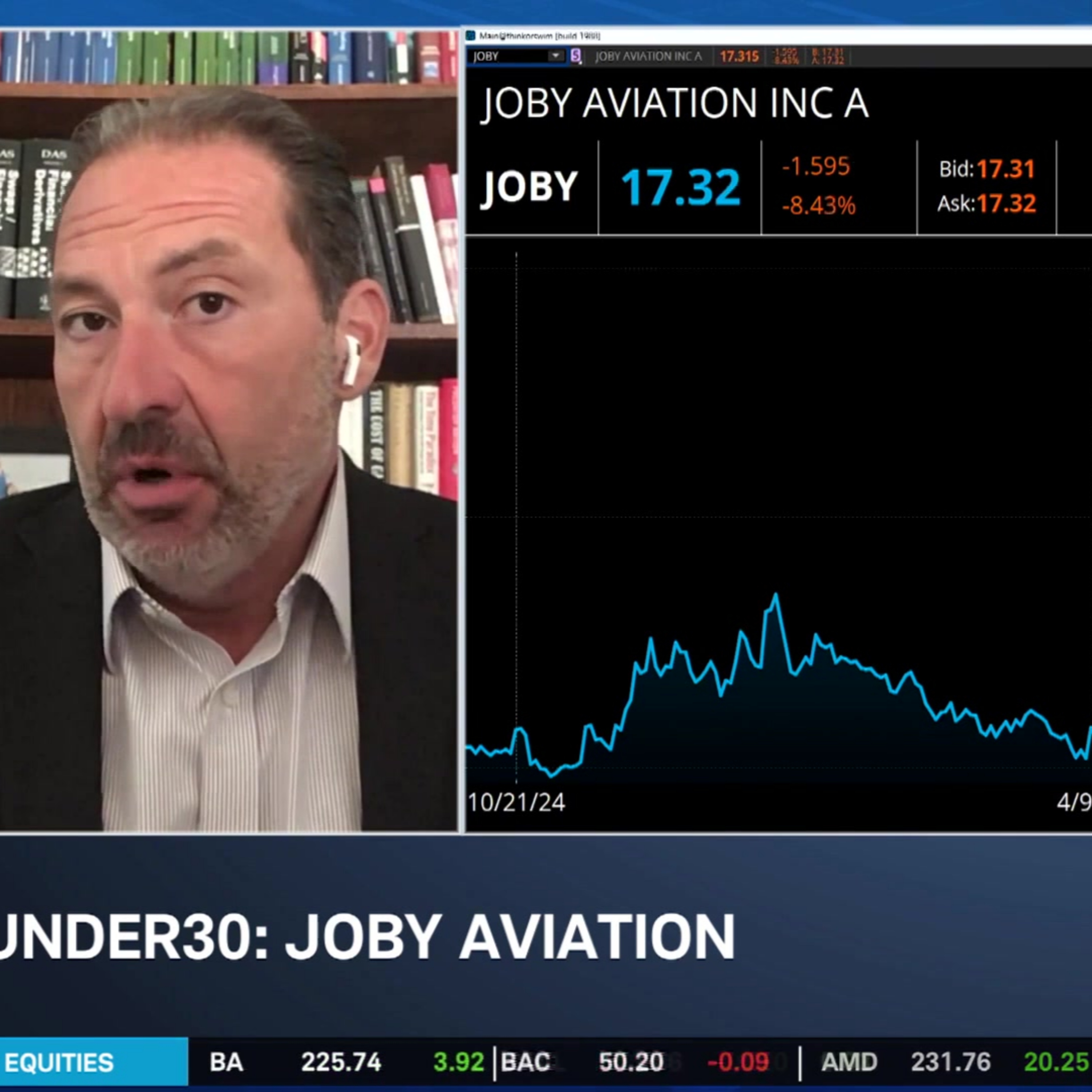 JOBY Slides on Share Offering & TSLA Speculation
