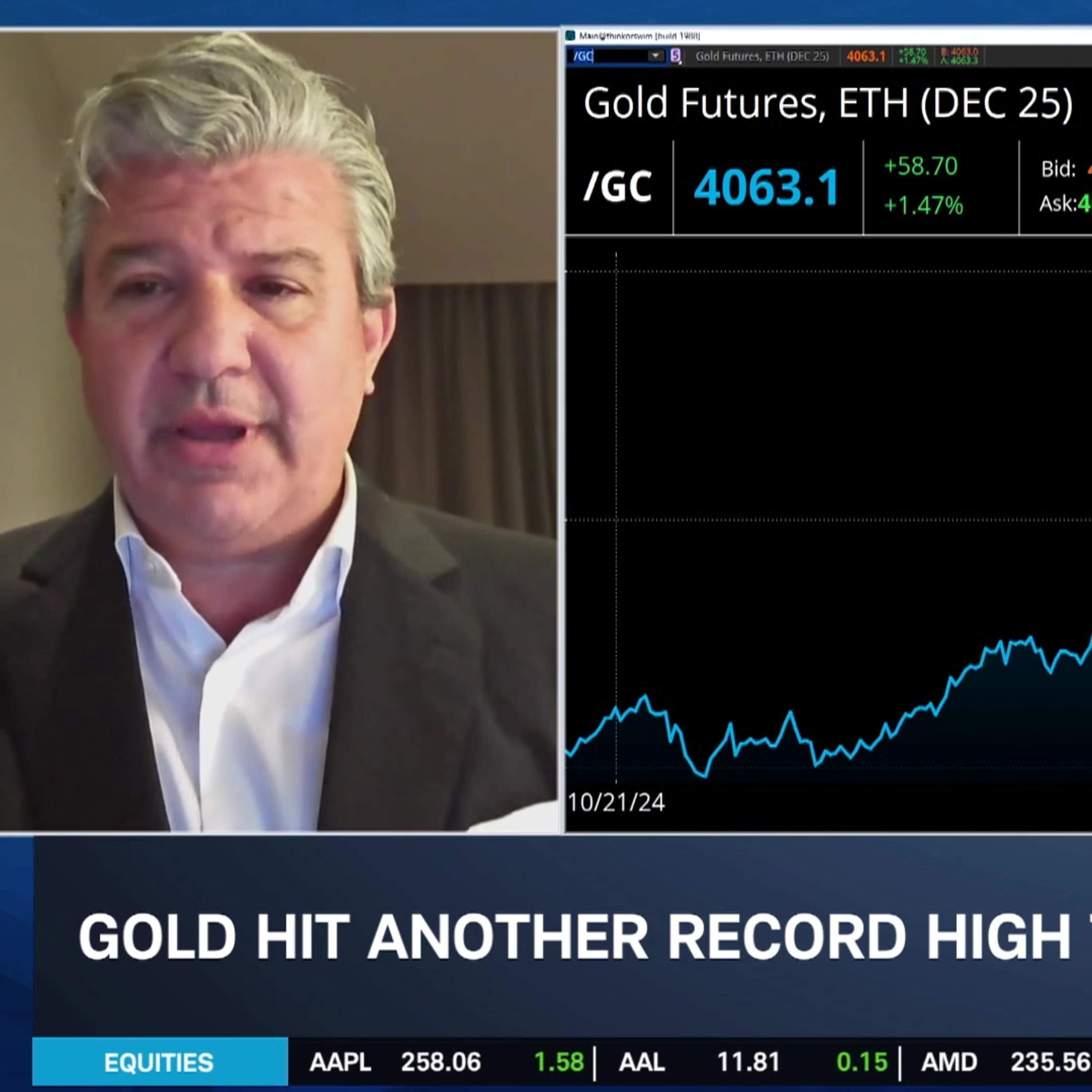 Gold Soars to $4000 as Reserve Currency Concerns Mount