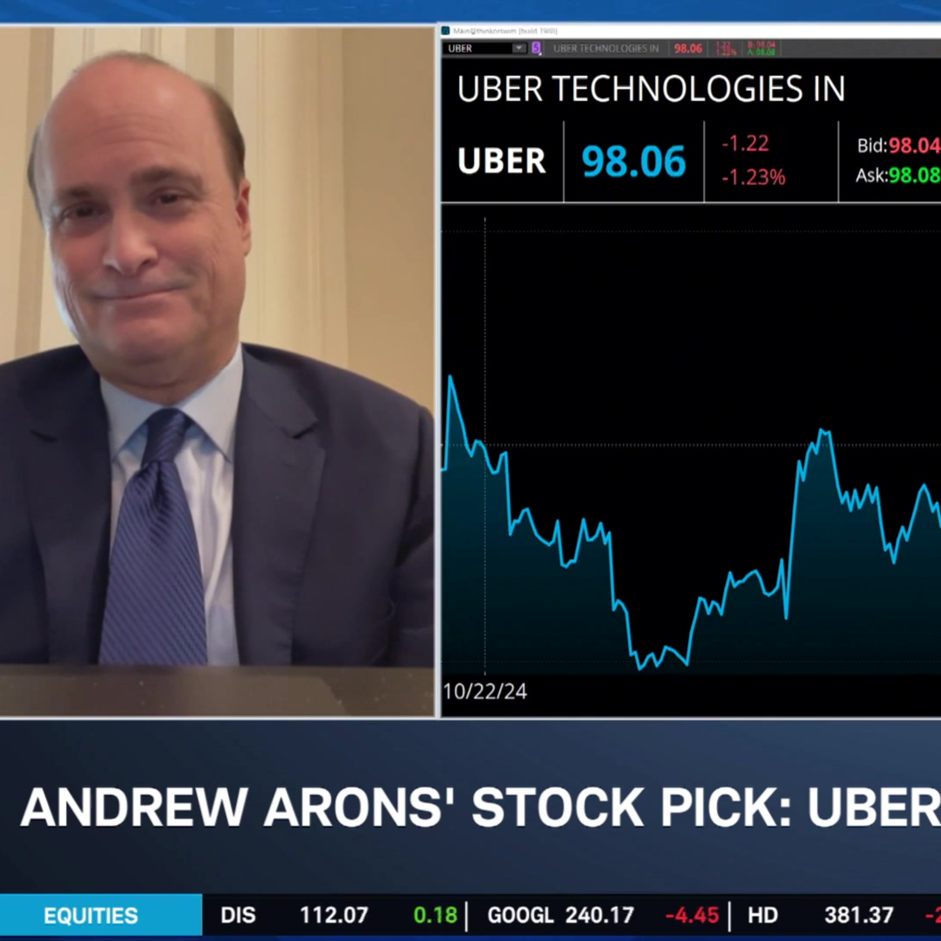 Andrew Arons’ Picks as Markets Stay High: IBM, UBER, CAVA