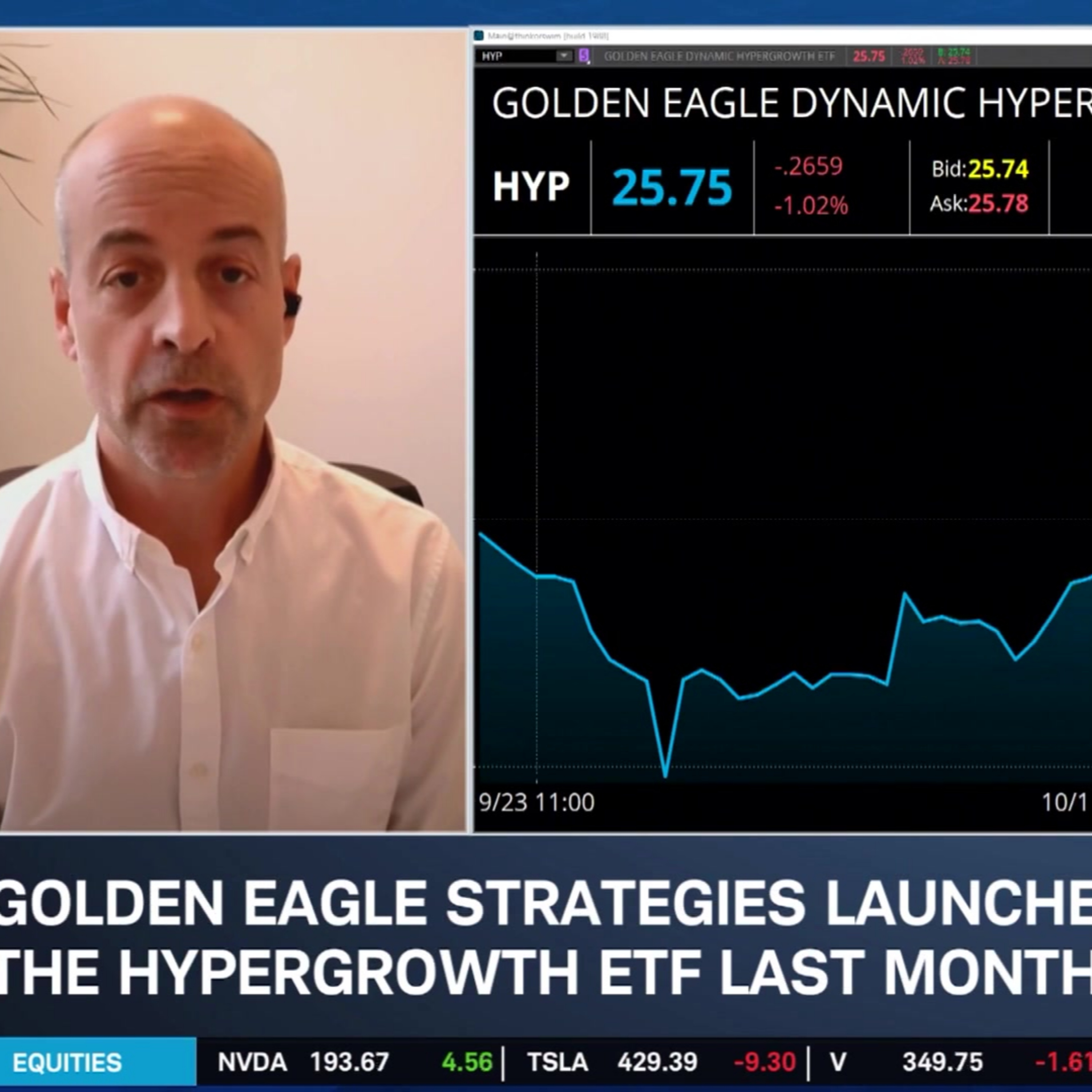 HYP ETF: Capitalizing on "Hypergrowth" Stocks While Managing Risk
