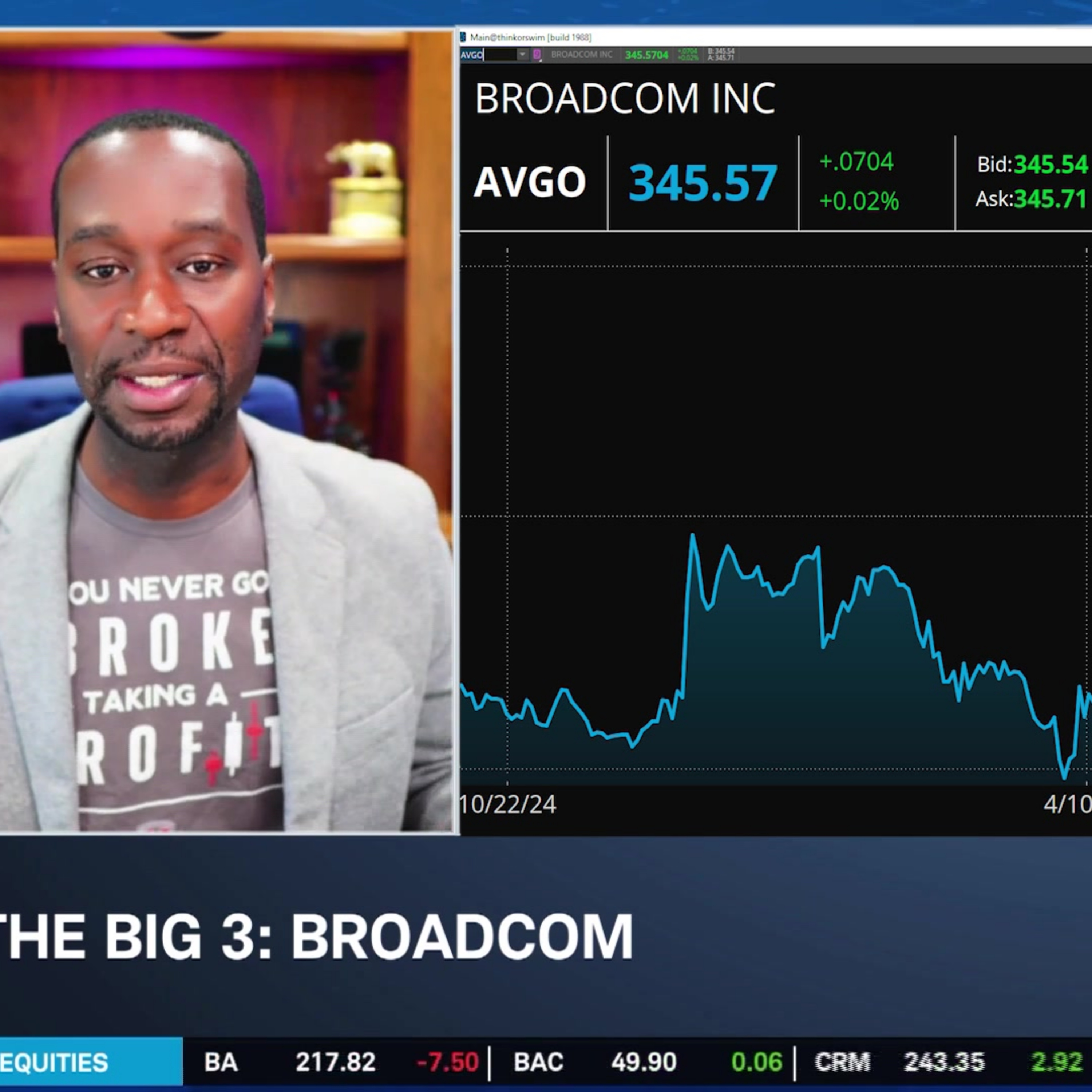 The Big 3: MSFT, AVGO, META