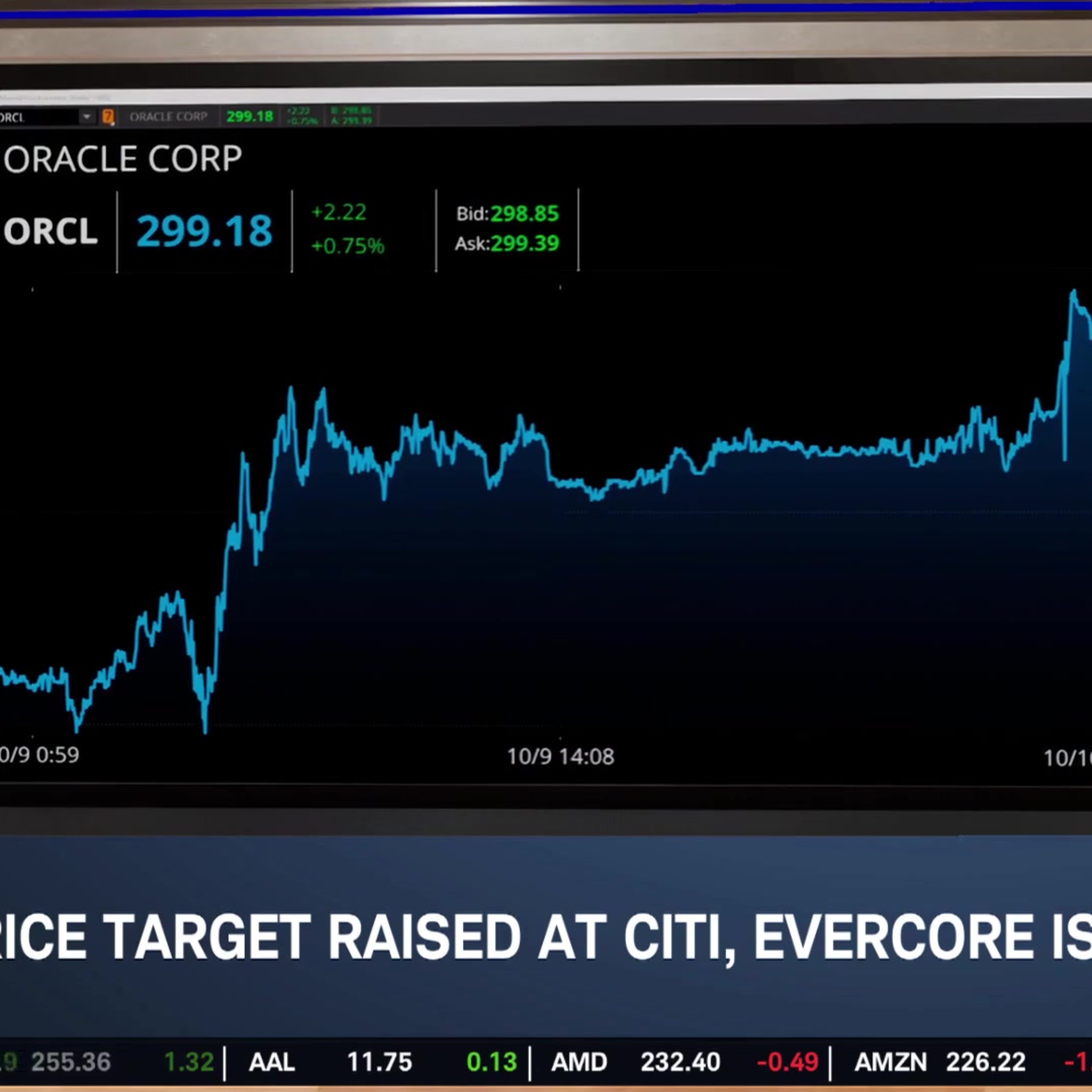 ORCL & AMAT Get Price Target Hikes, LEVI Slides on Updated Guidance