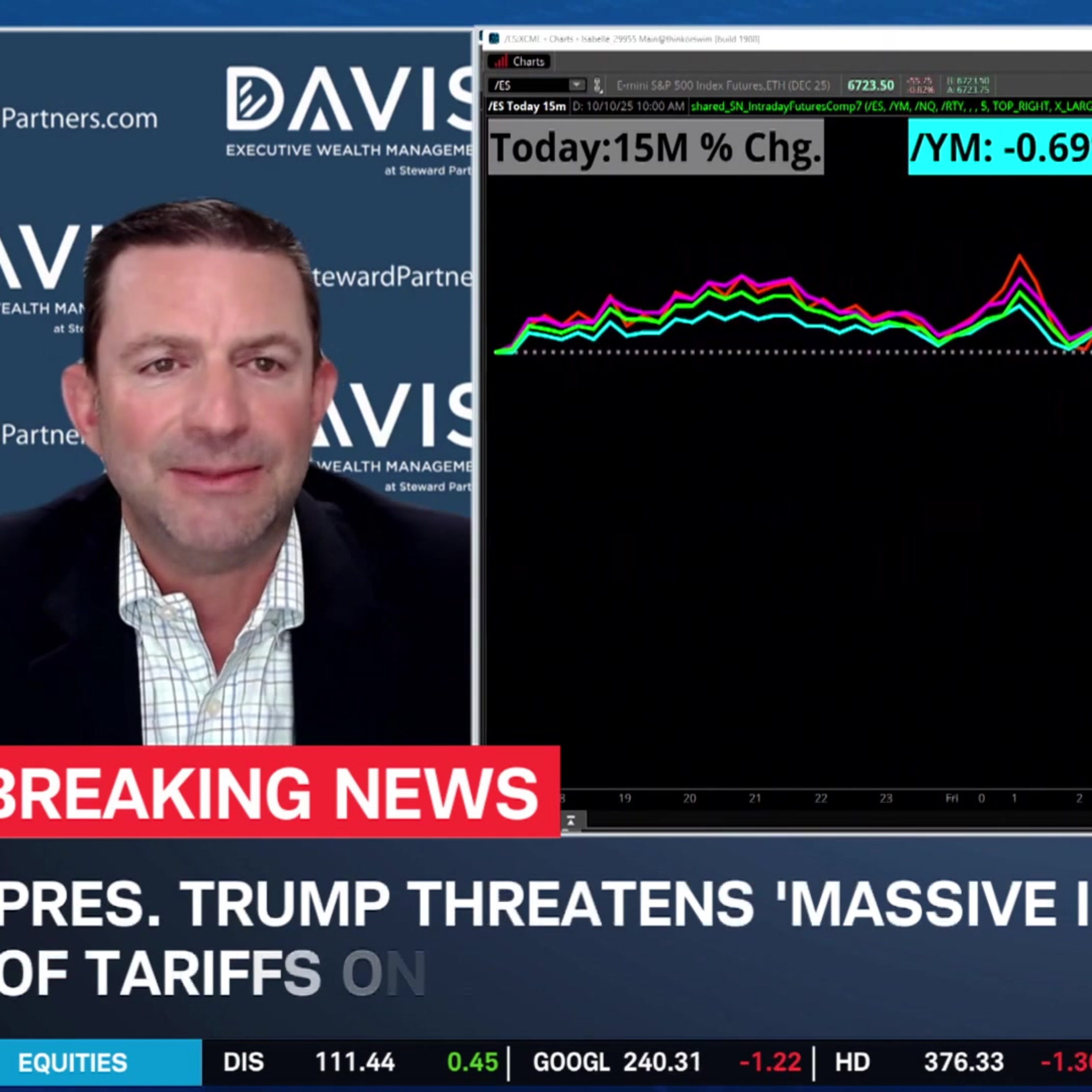 Trump Threatens ‘Massive Increase’ of Tariffs on China; 3%-7% Pullback in Cards