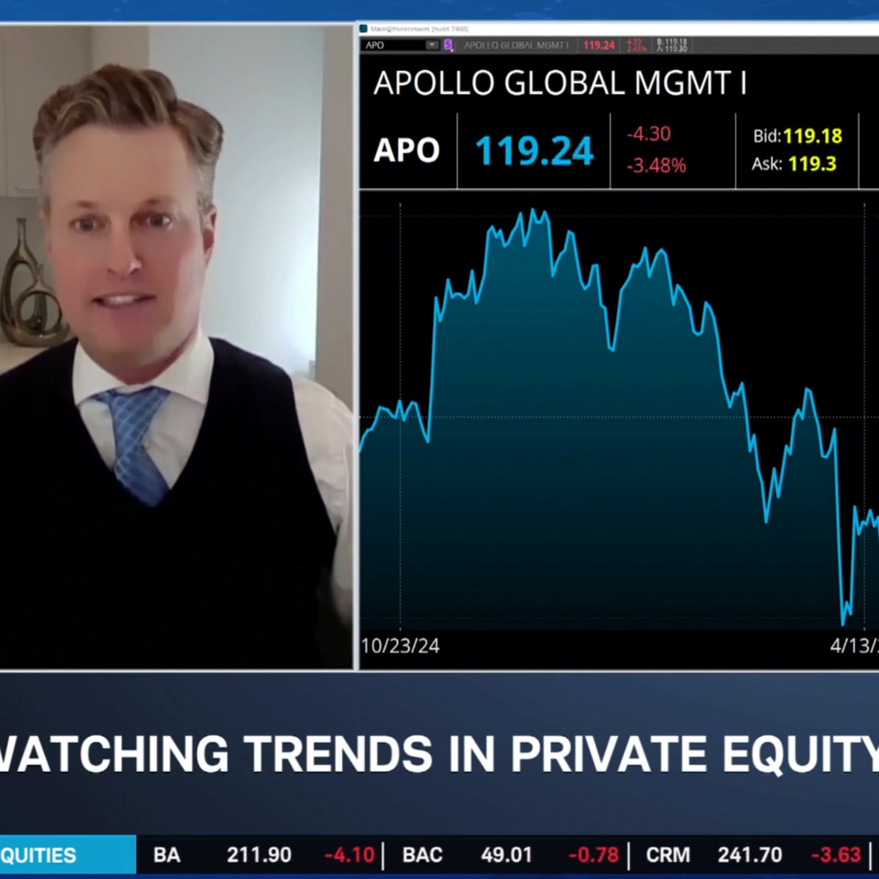 Private Equity Showing Reasons for Caution